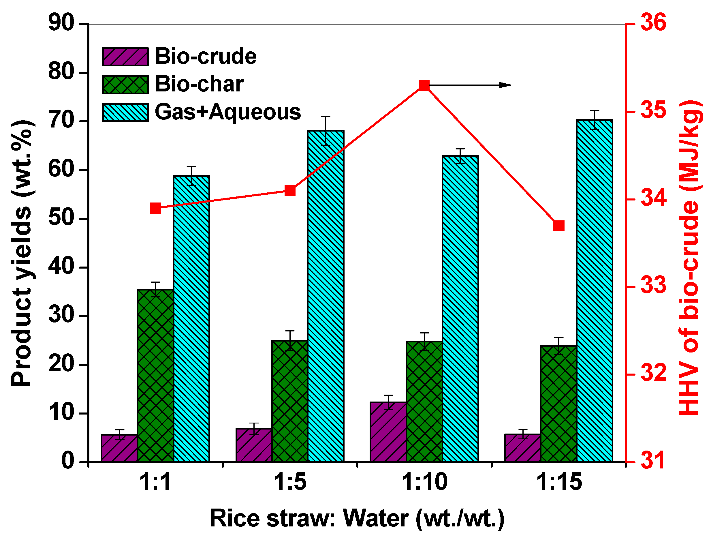 Energies 13 02618 g002 Energies 13 02618 g002
