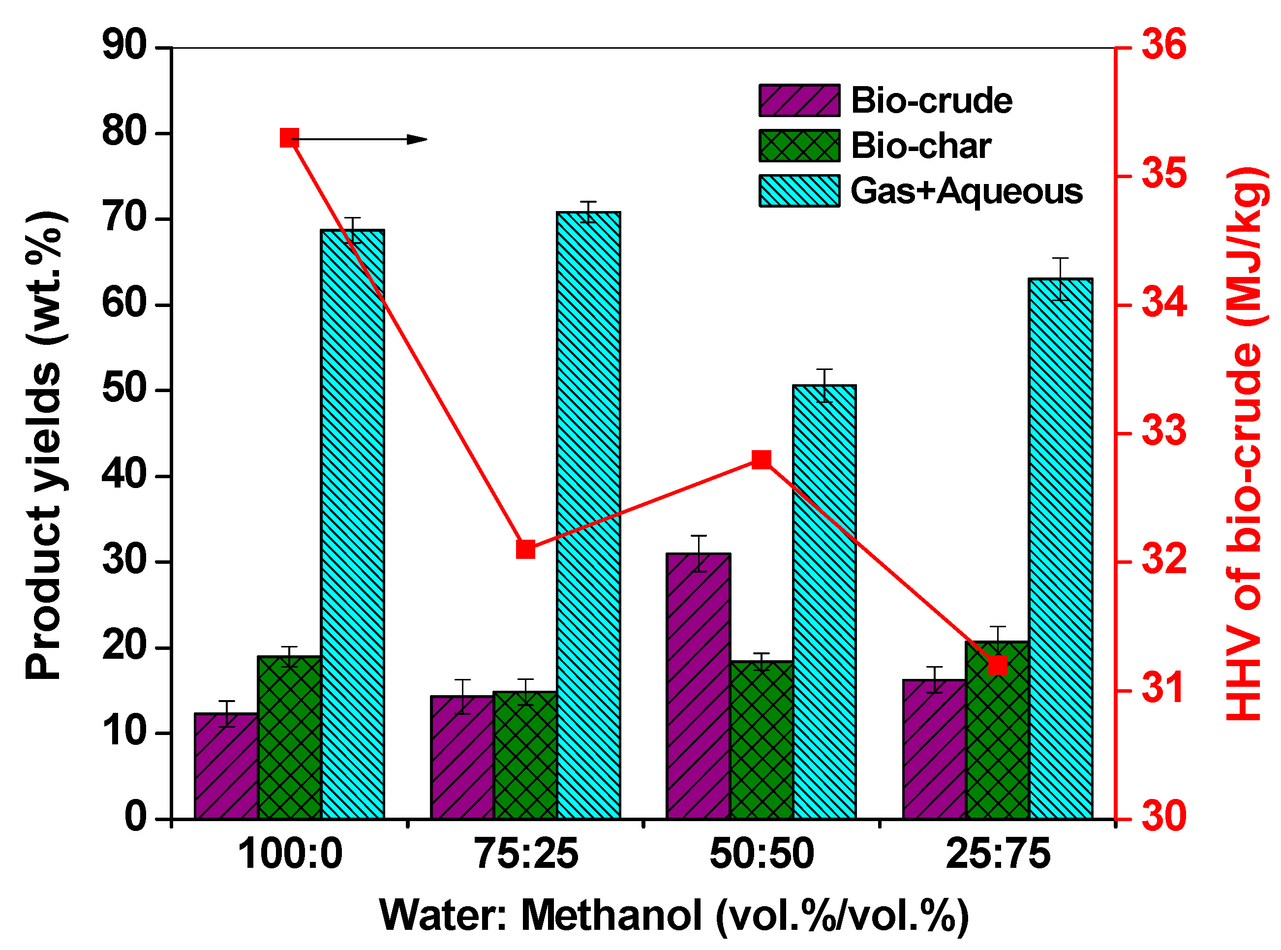 Energies 13 02618 g003 Energies 13 02618 g003