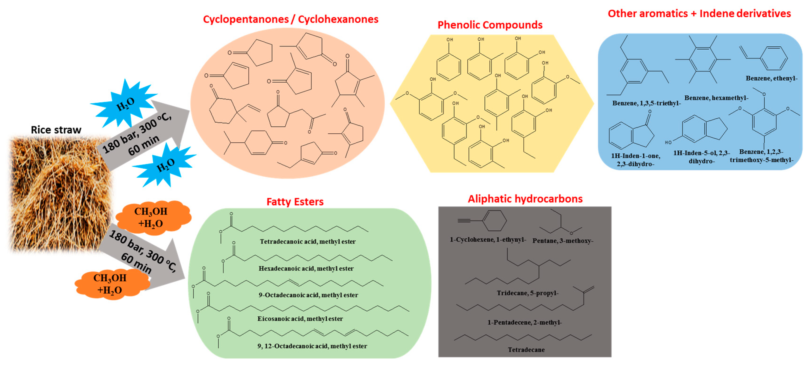 Energies 13 02618 g006 Energies 13 02618 g006