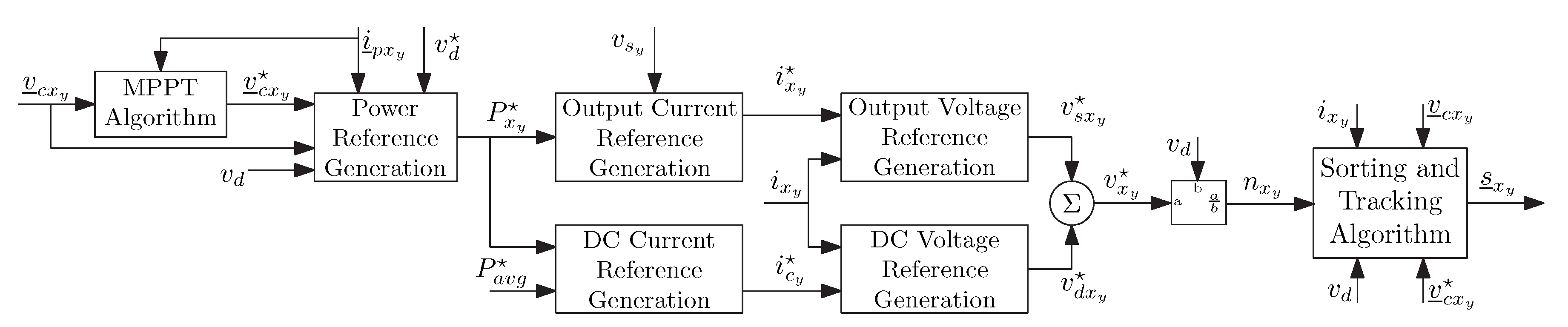 Energies 13 02619 g004