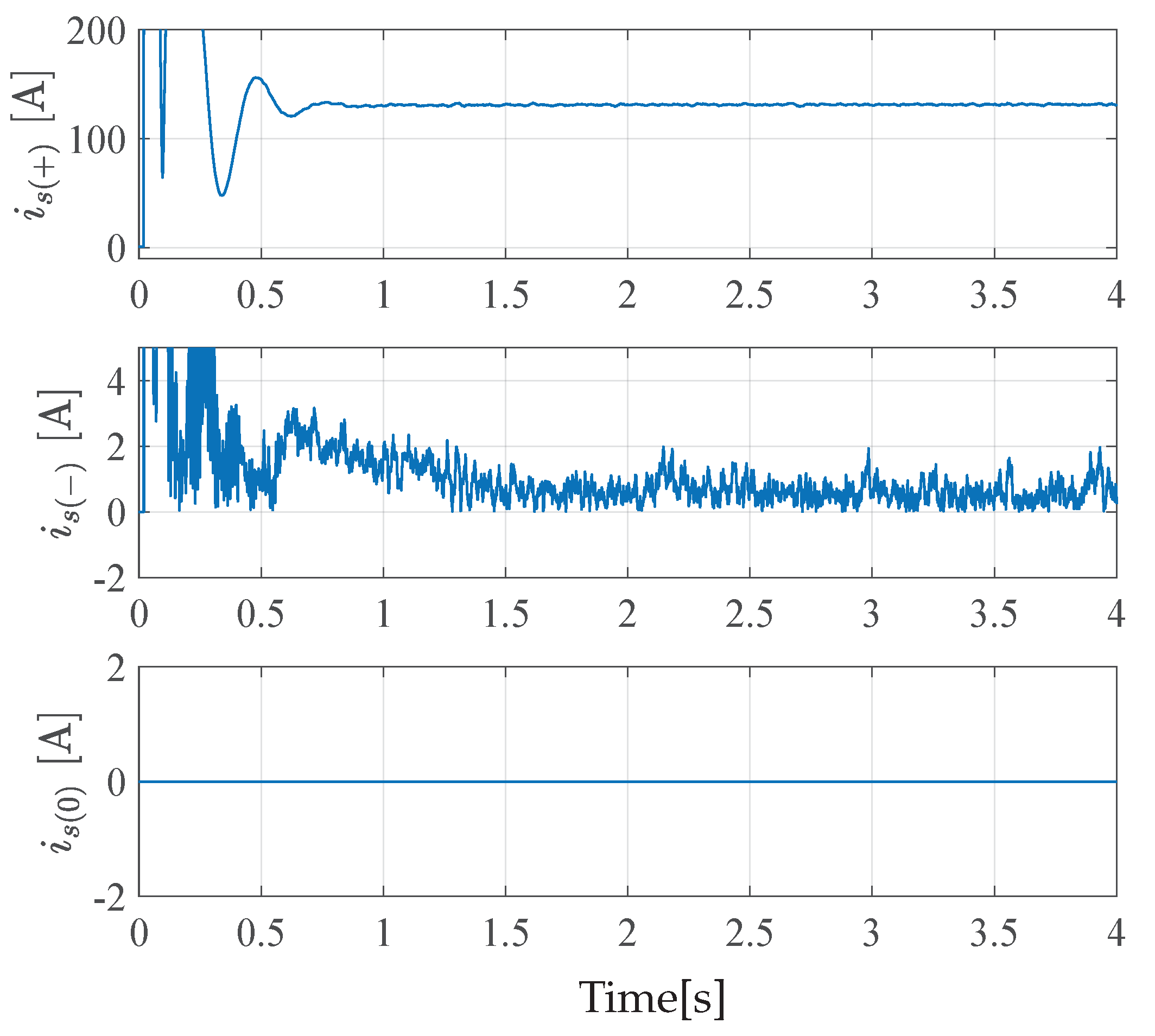 Energies 13 02619 g007