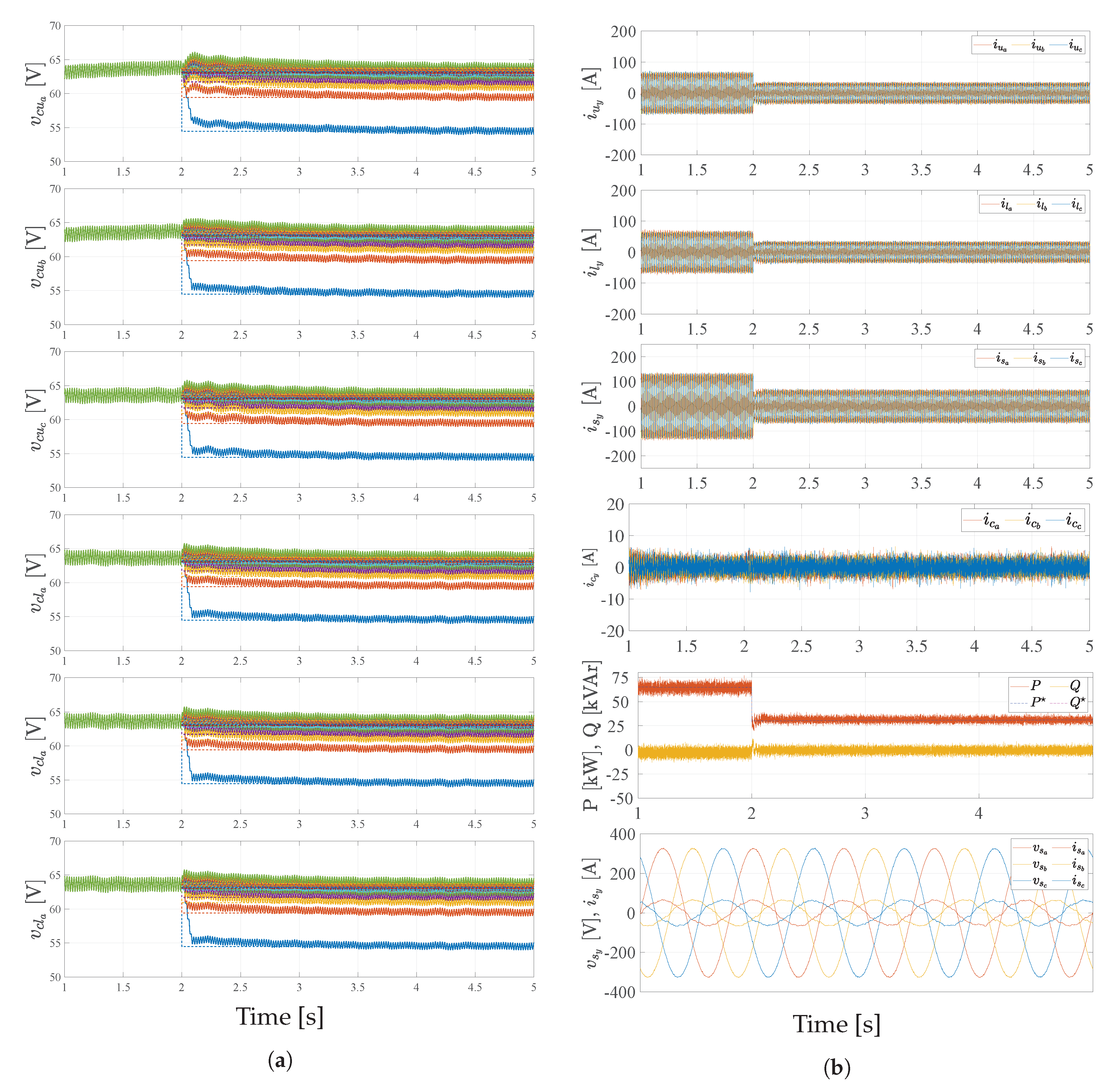 Energies 13 02619 g008