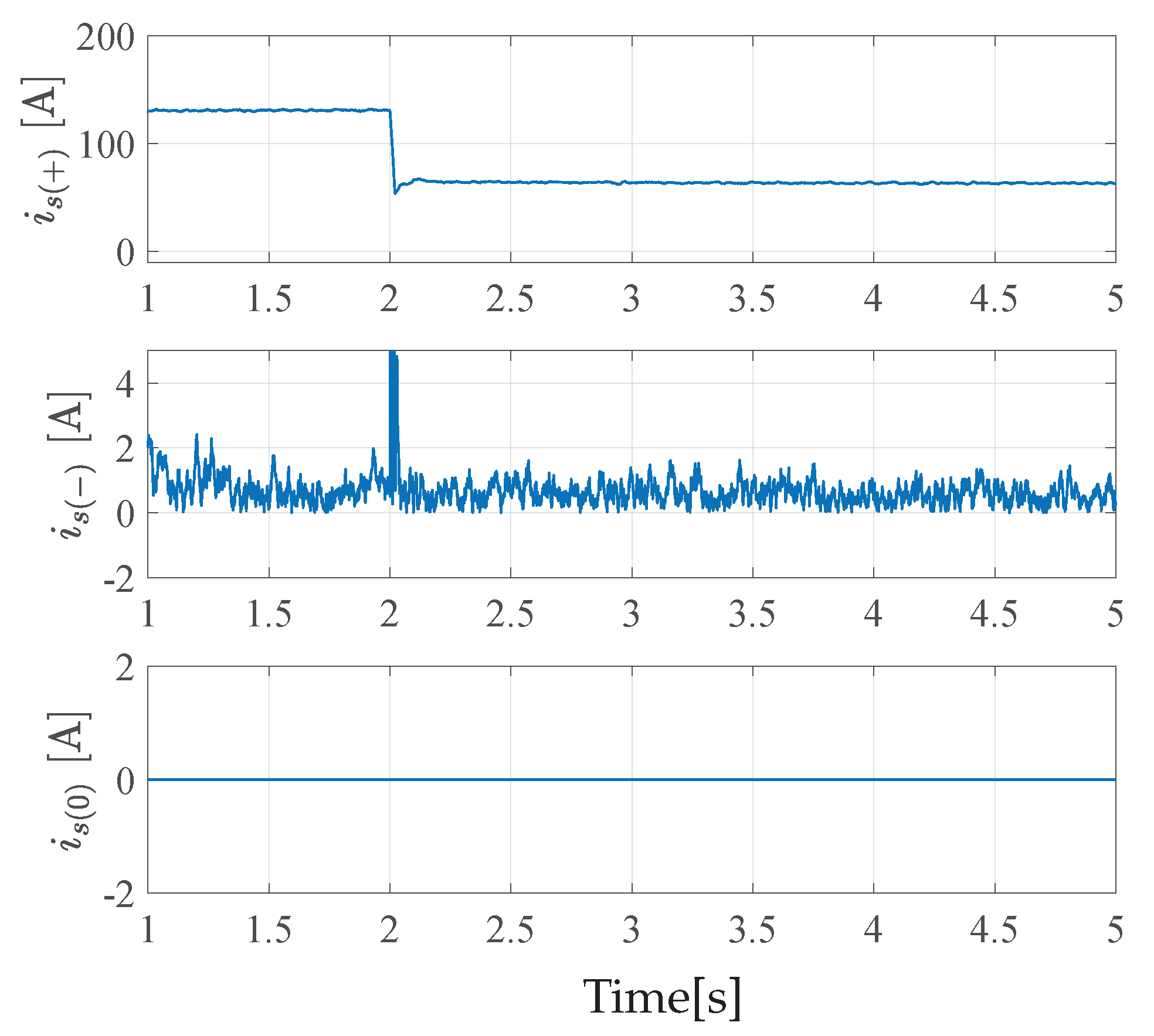 Energies 13 02619 g011