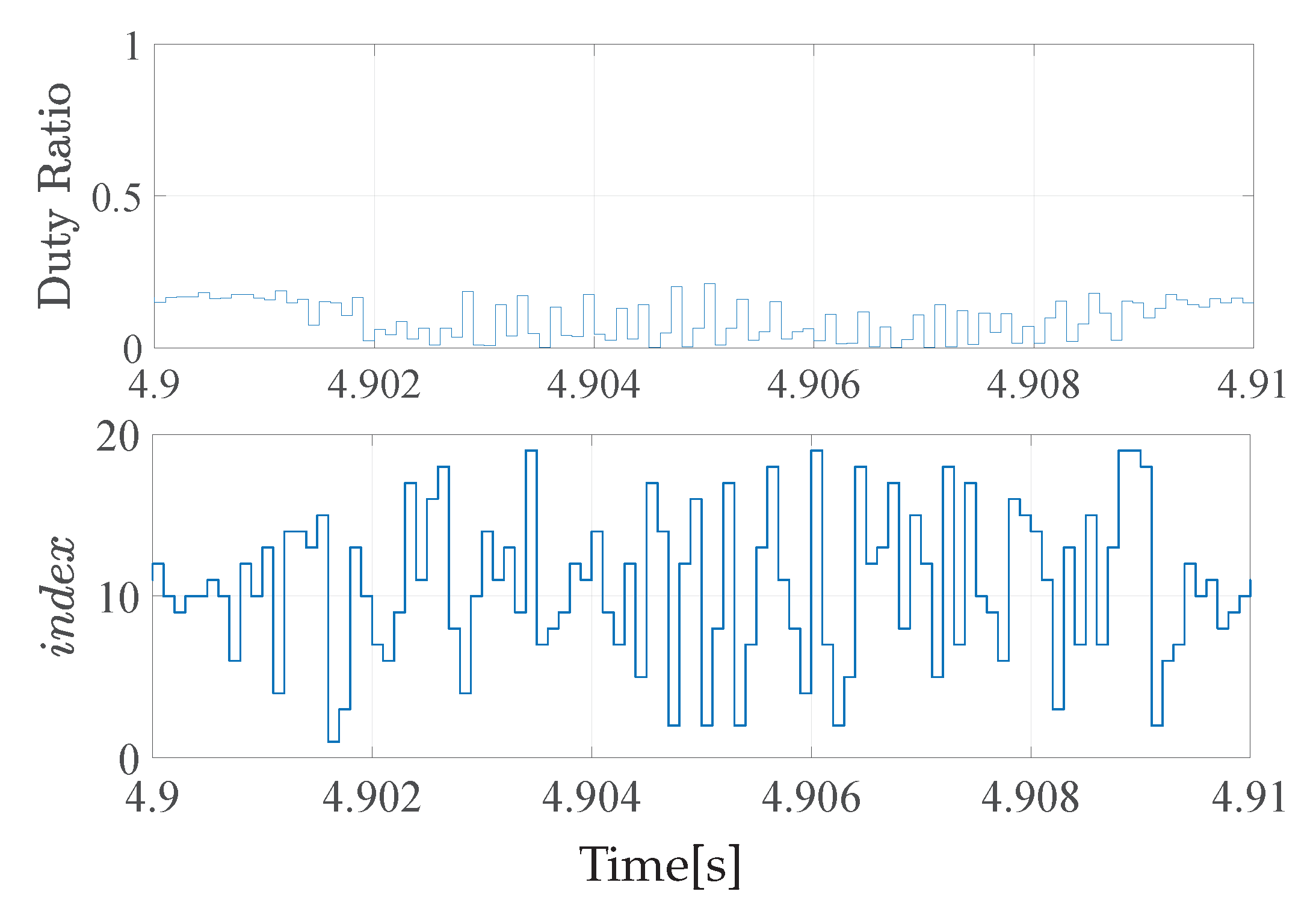 Energies 13 02619 g012