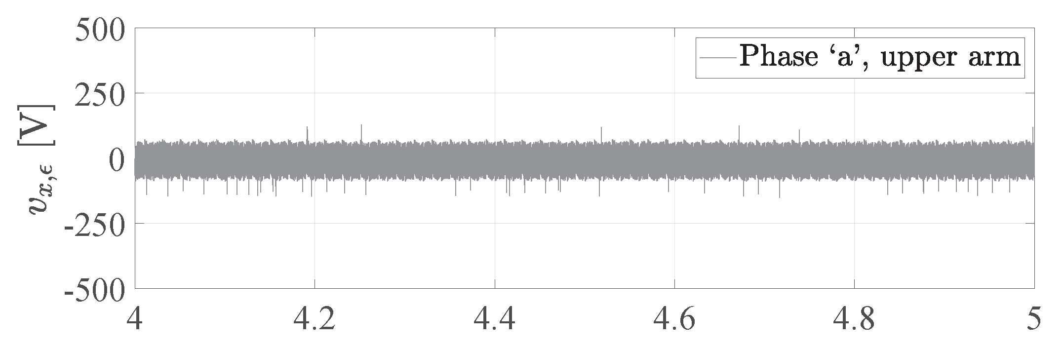 Energies 13 02619 g013