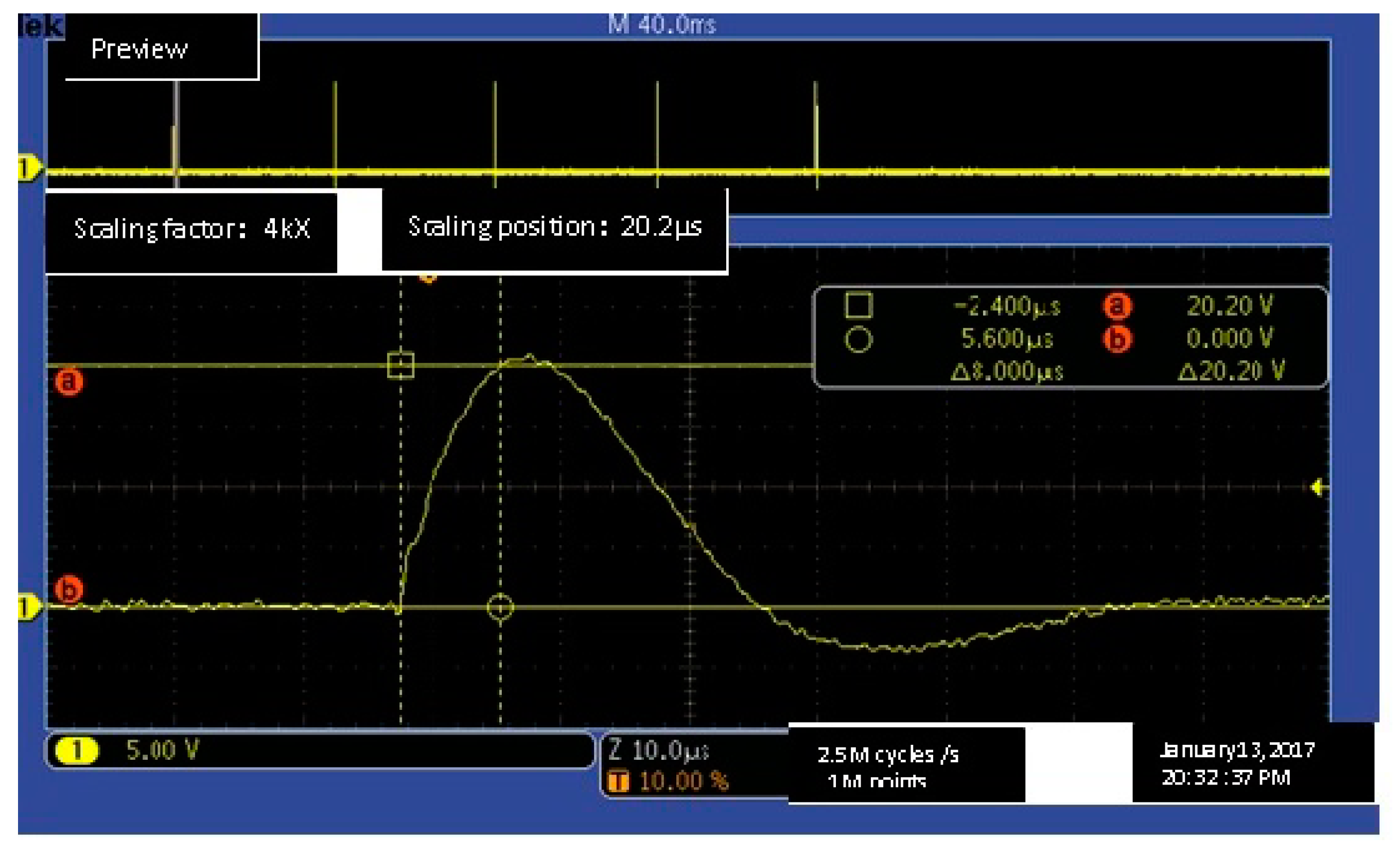 Energies 13 02620 g002 Energies 13 02620 g002