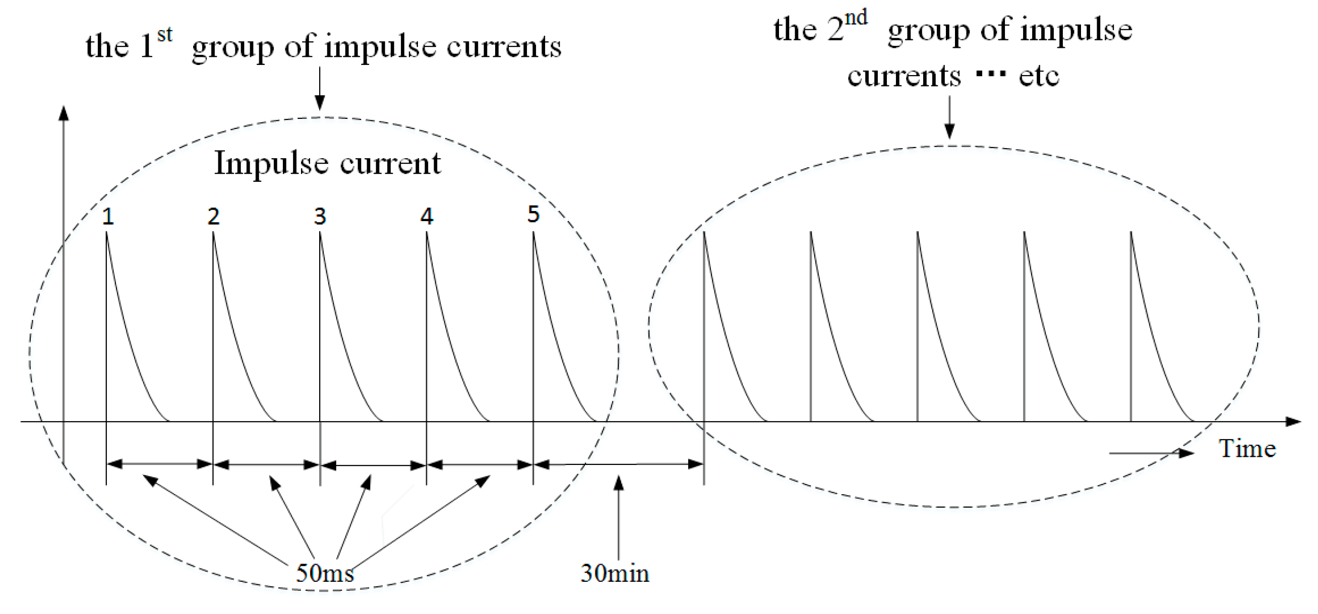 Energies 13 02620 g003 Energies 13 02620 g003