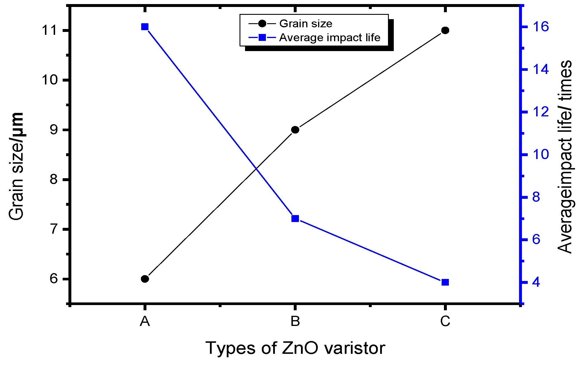 Energies 13 02620 g008 Energies 13 02620 g008
