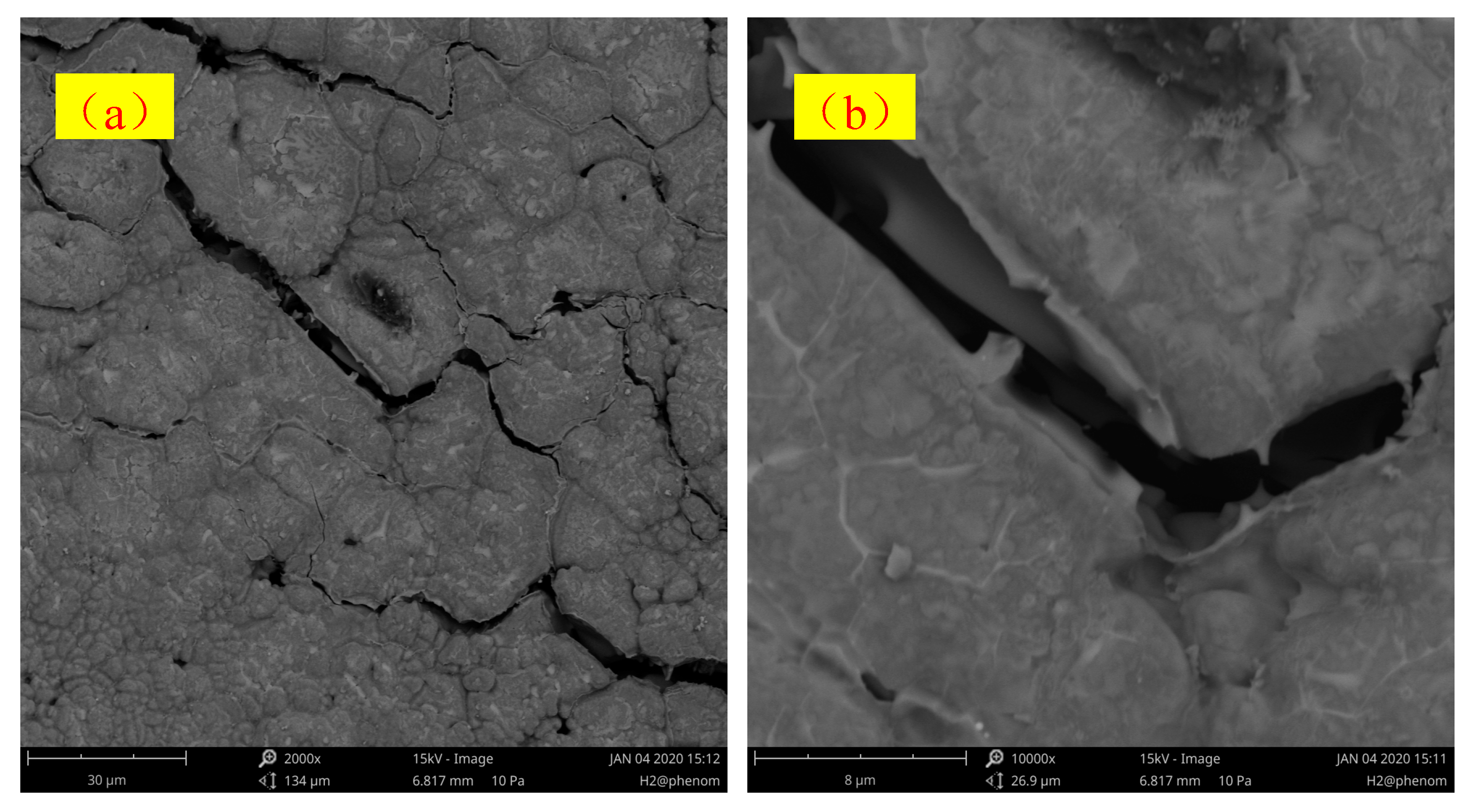 Energies 13 02620 g011 Energies 13 02620 g011