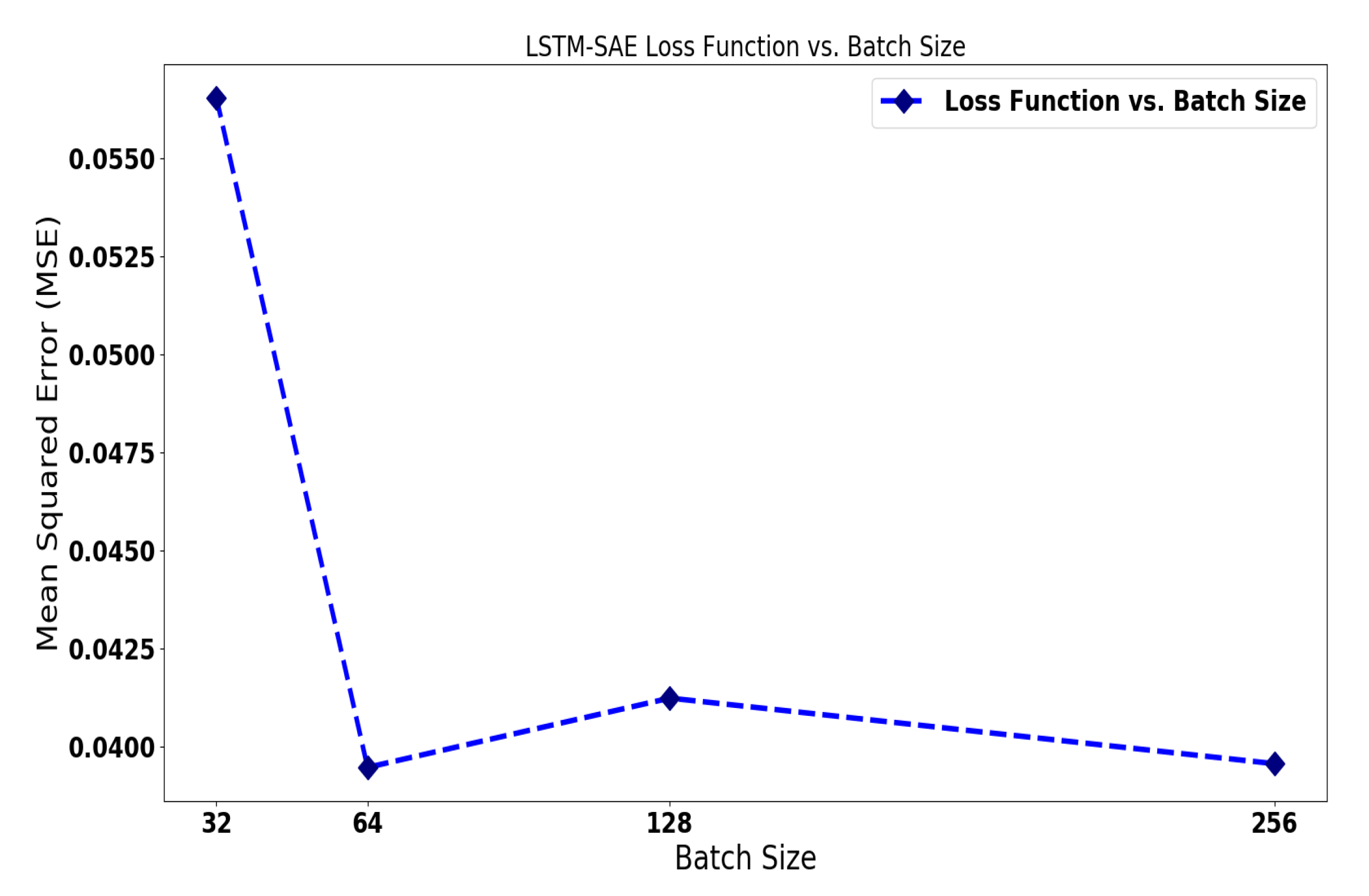 Energies 13 02622 g004