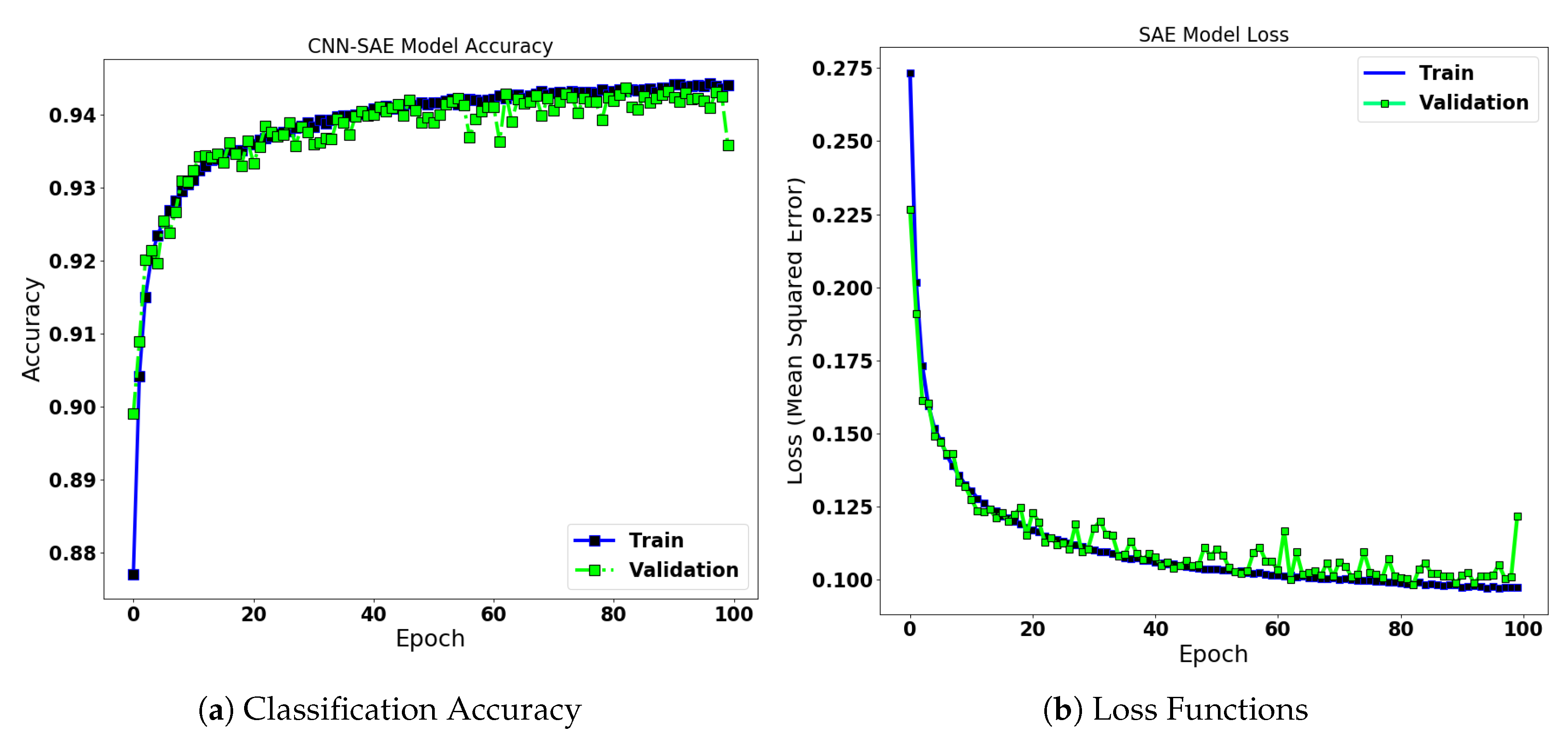 Energies 13 02622 g008