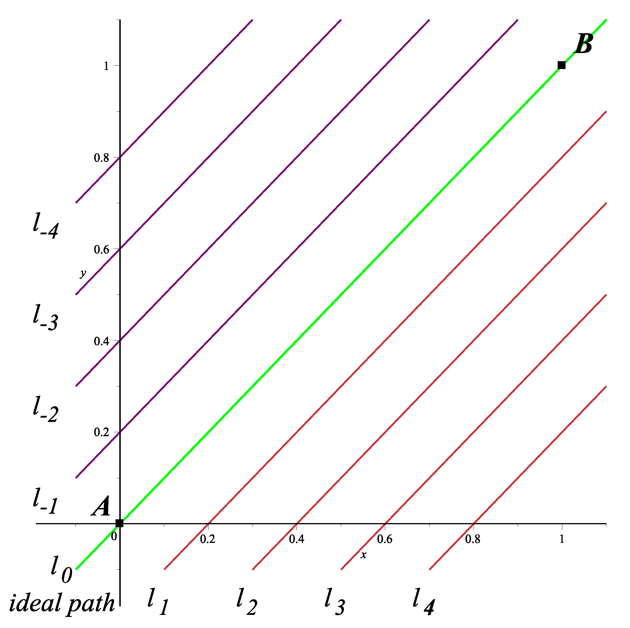 Energies 13 02623 g005