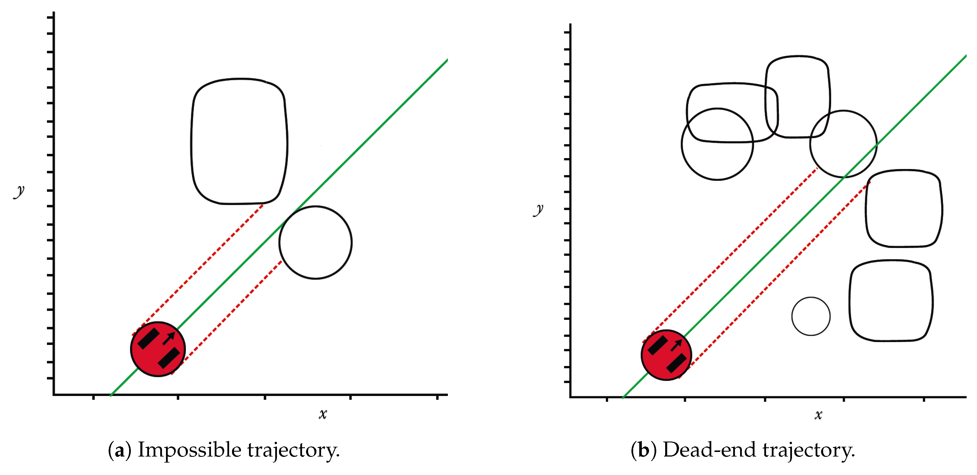 Energies 13 02623 g007
