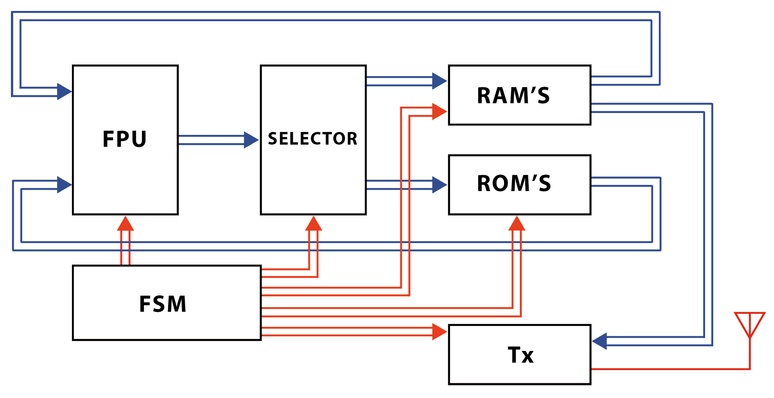 Energies 13 02623 g009