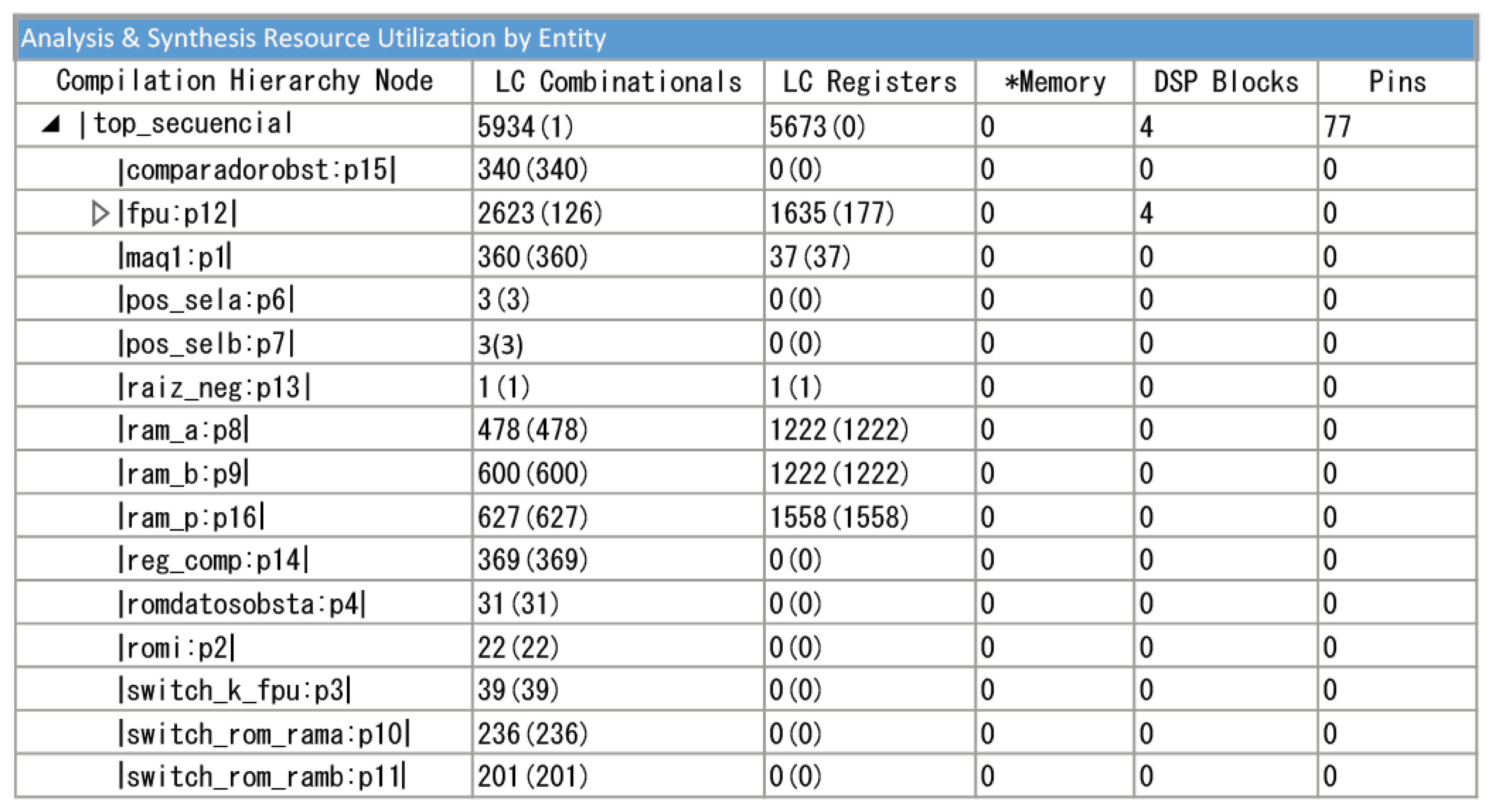 Energies 13 02623 g015