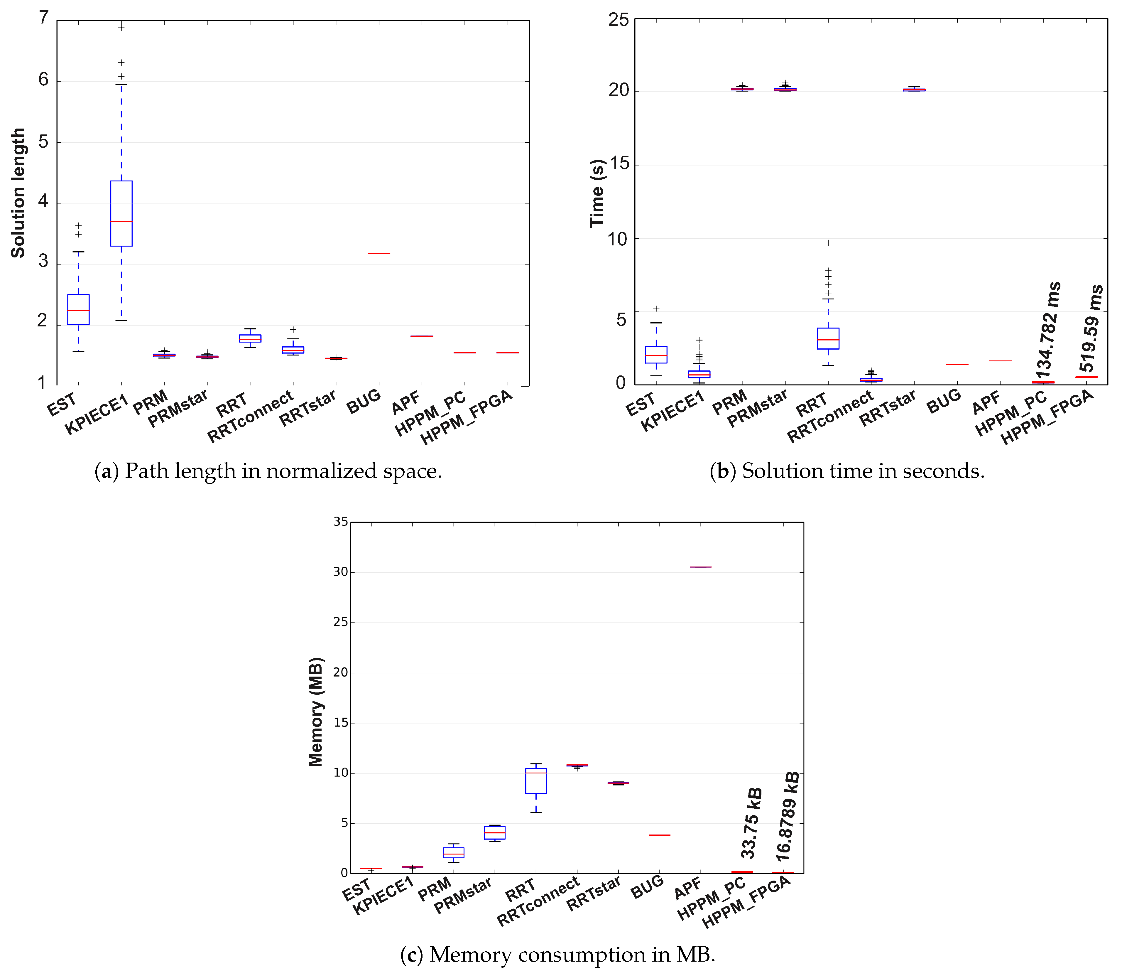 Energies 13 02623 g018
