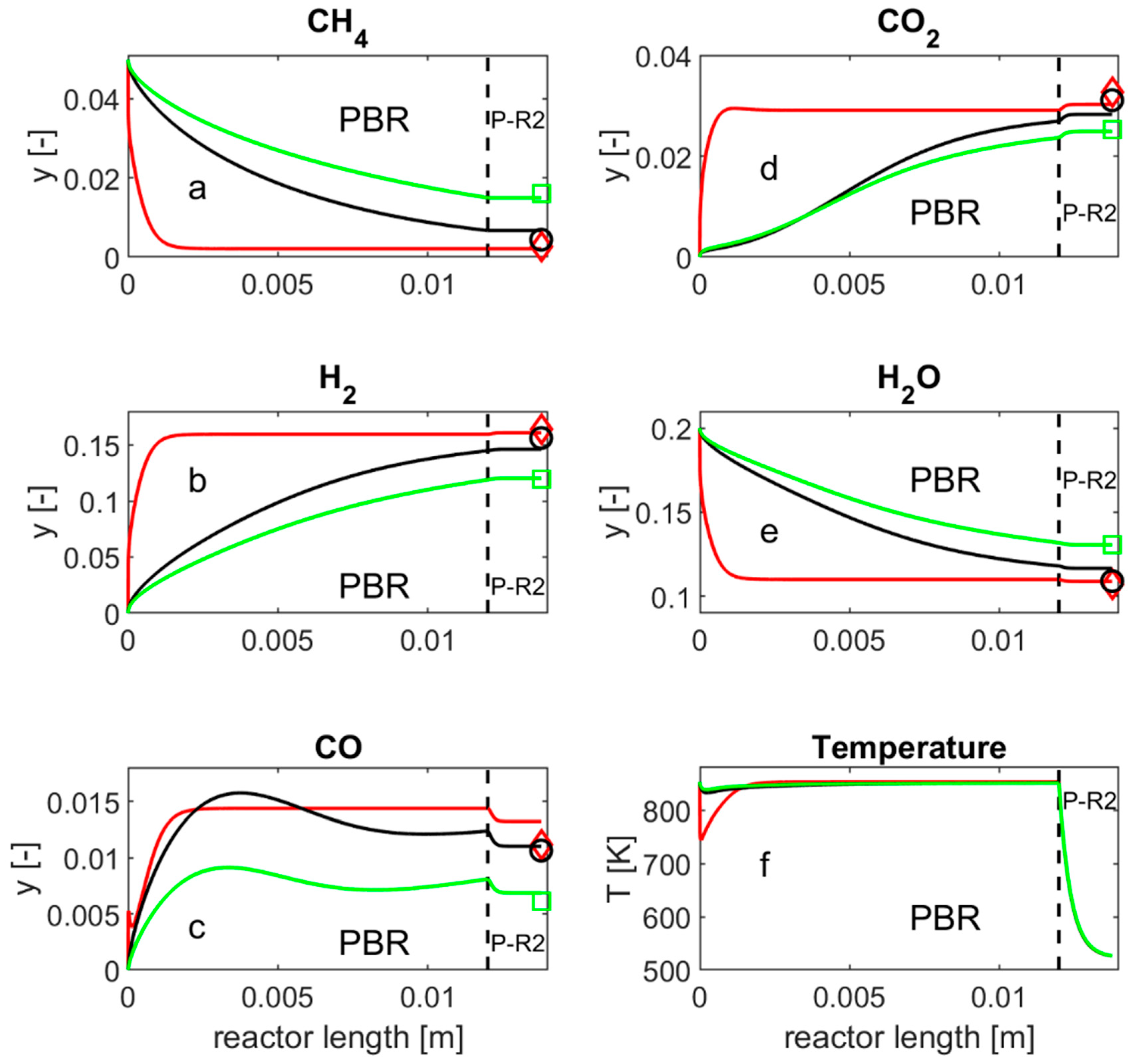 Energies 13 02624 g004