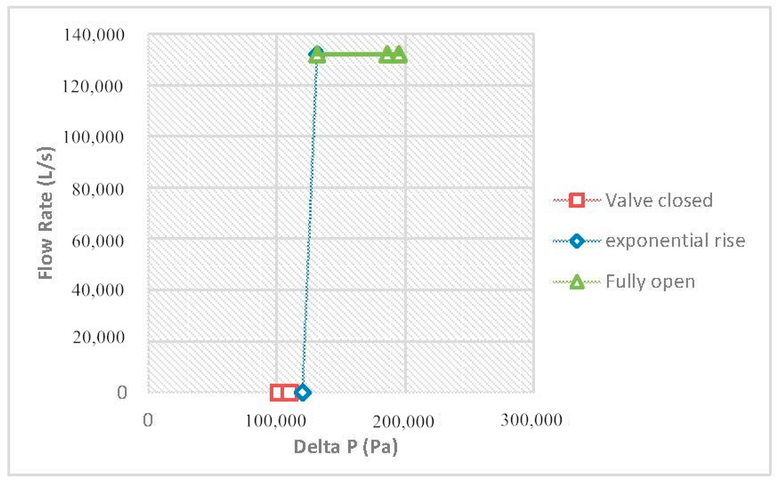 Energies 13 02625 g002
