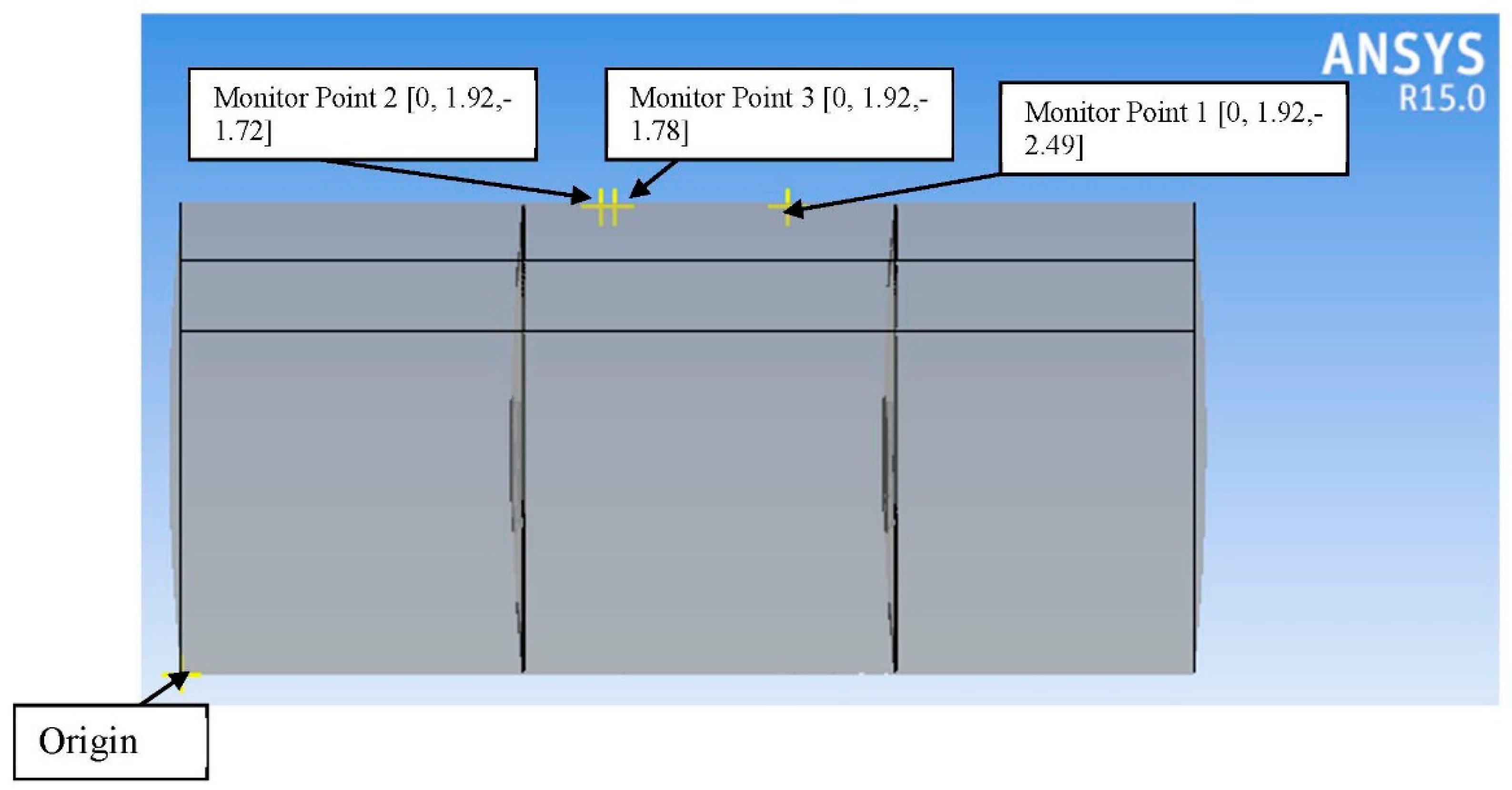 Energies 13 02625 g005