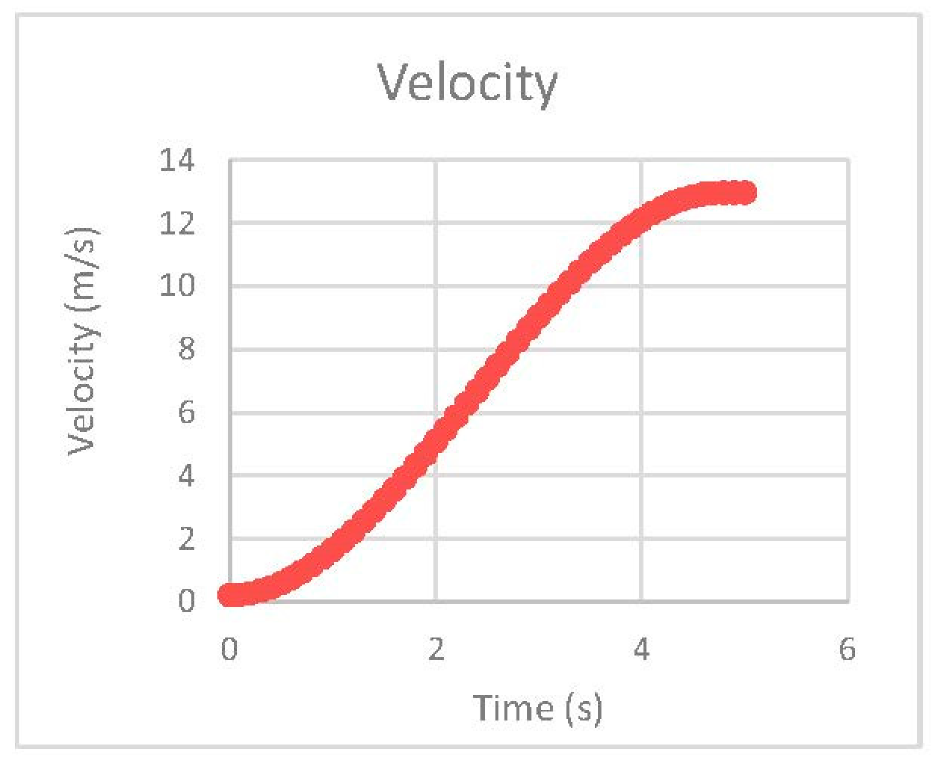 Energies 13 02625 g006