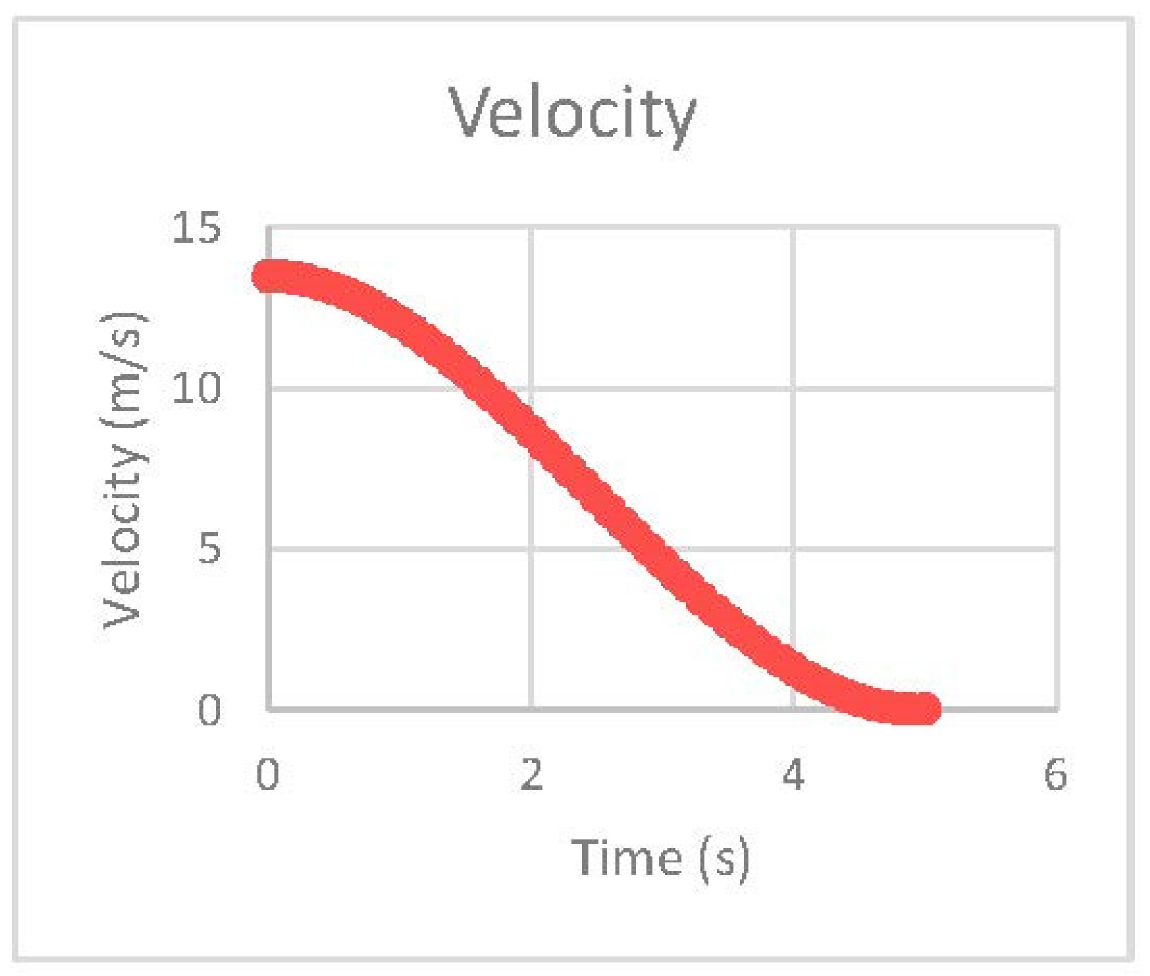 Energies 13 02625 g010