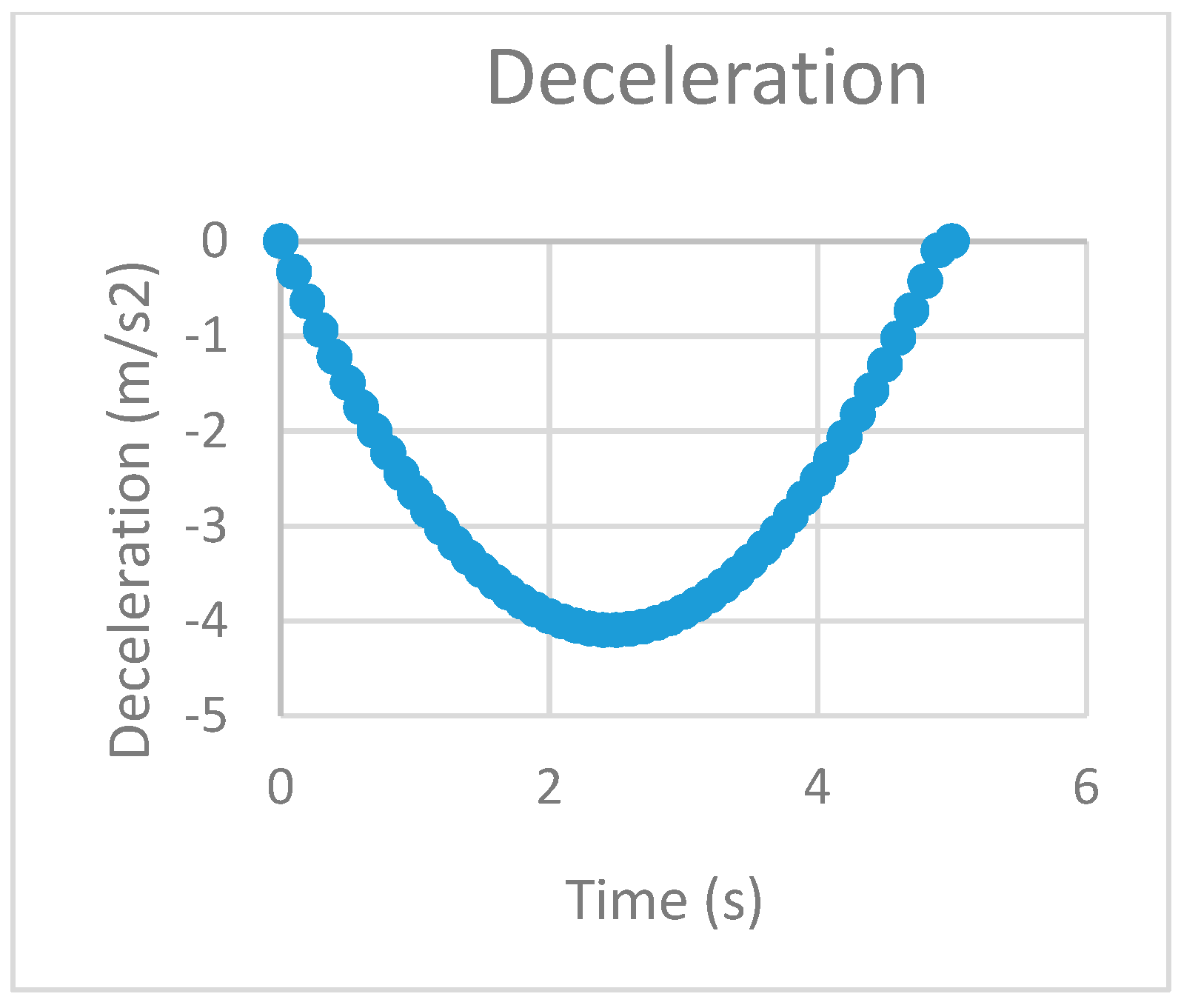 Energies 13 02625 g011