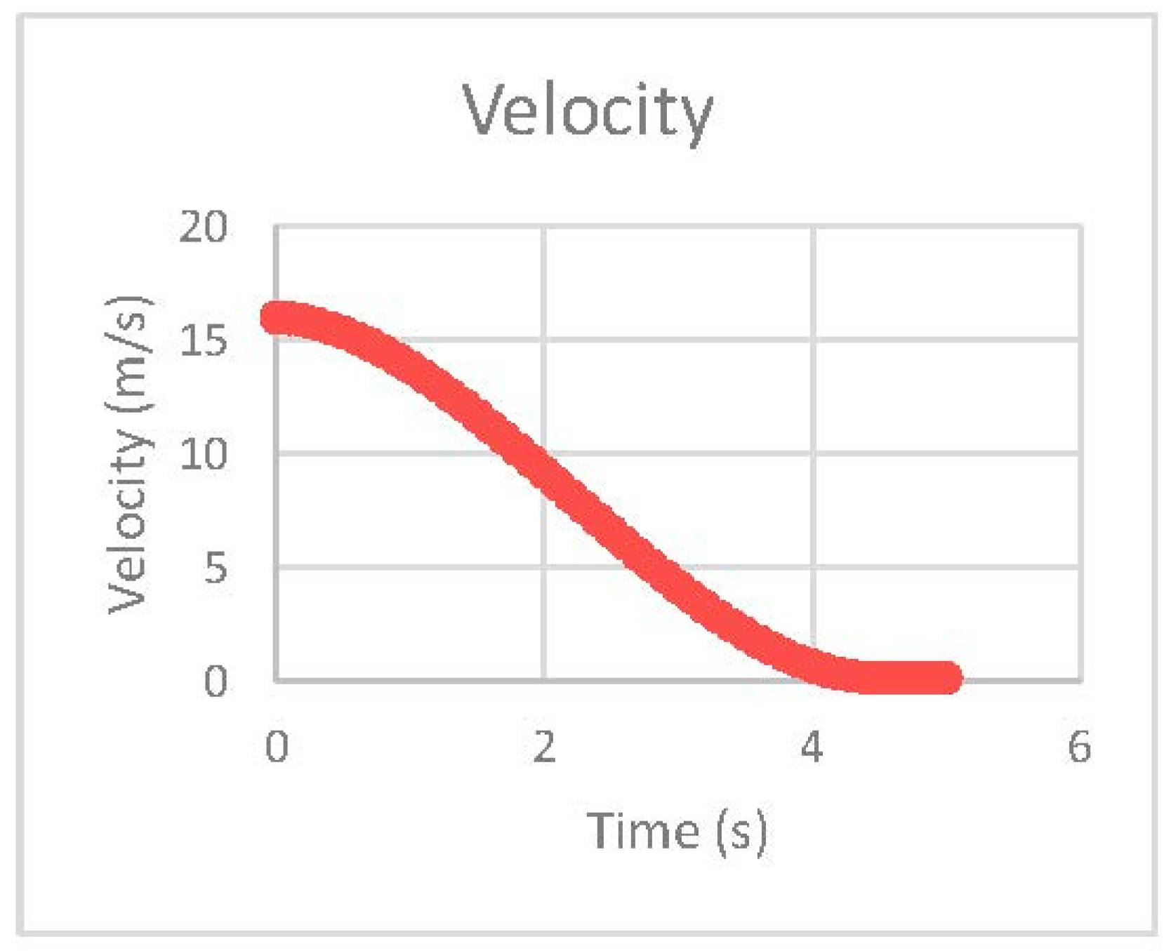 Energies 13 02625 g012