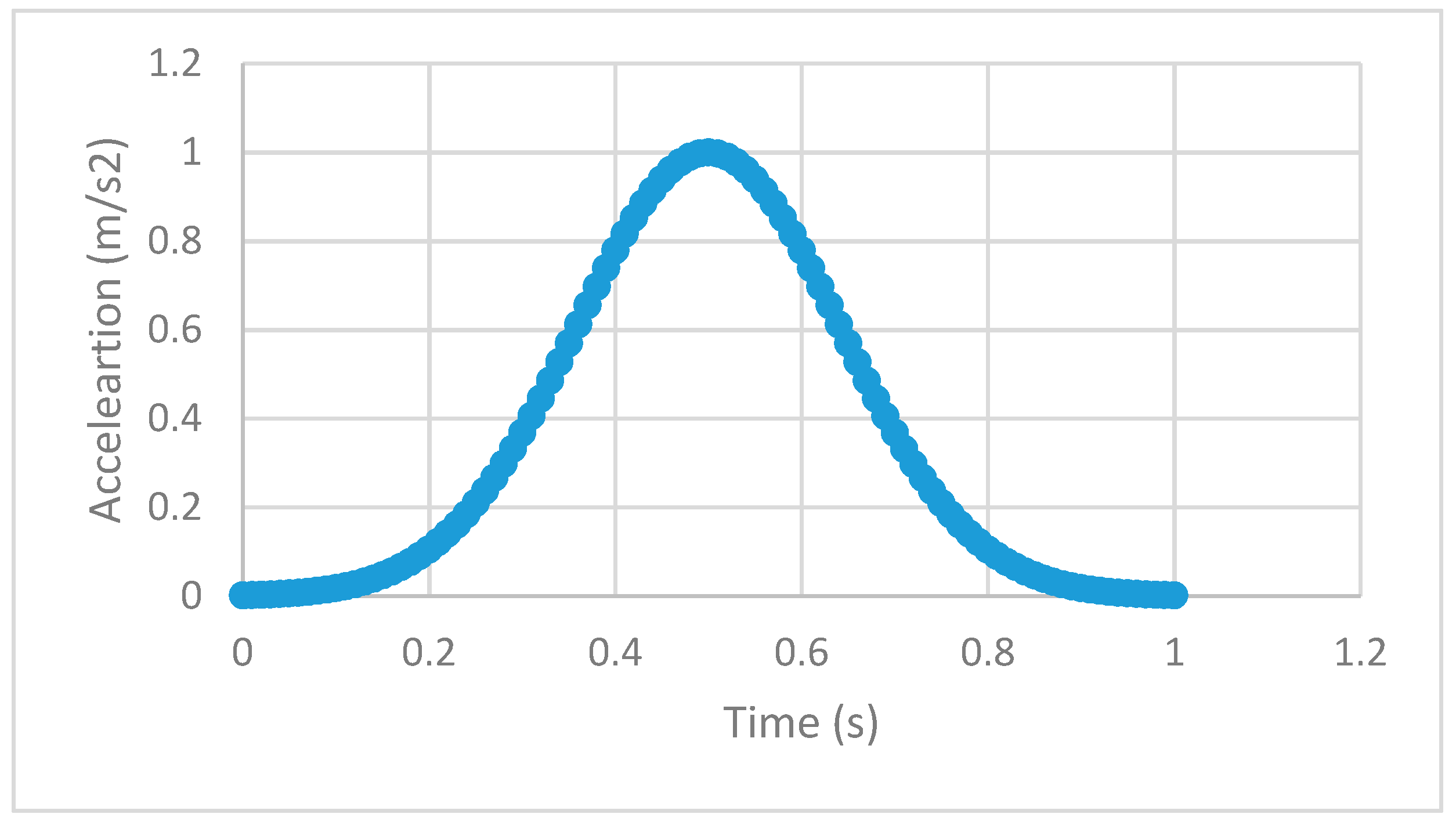 Energies 13 02625 g014