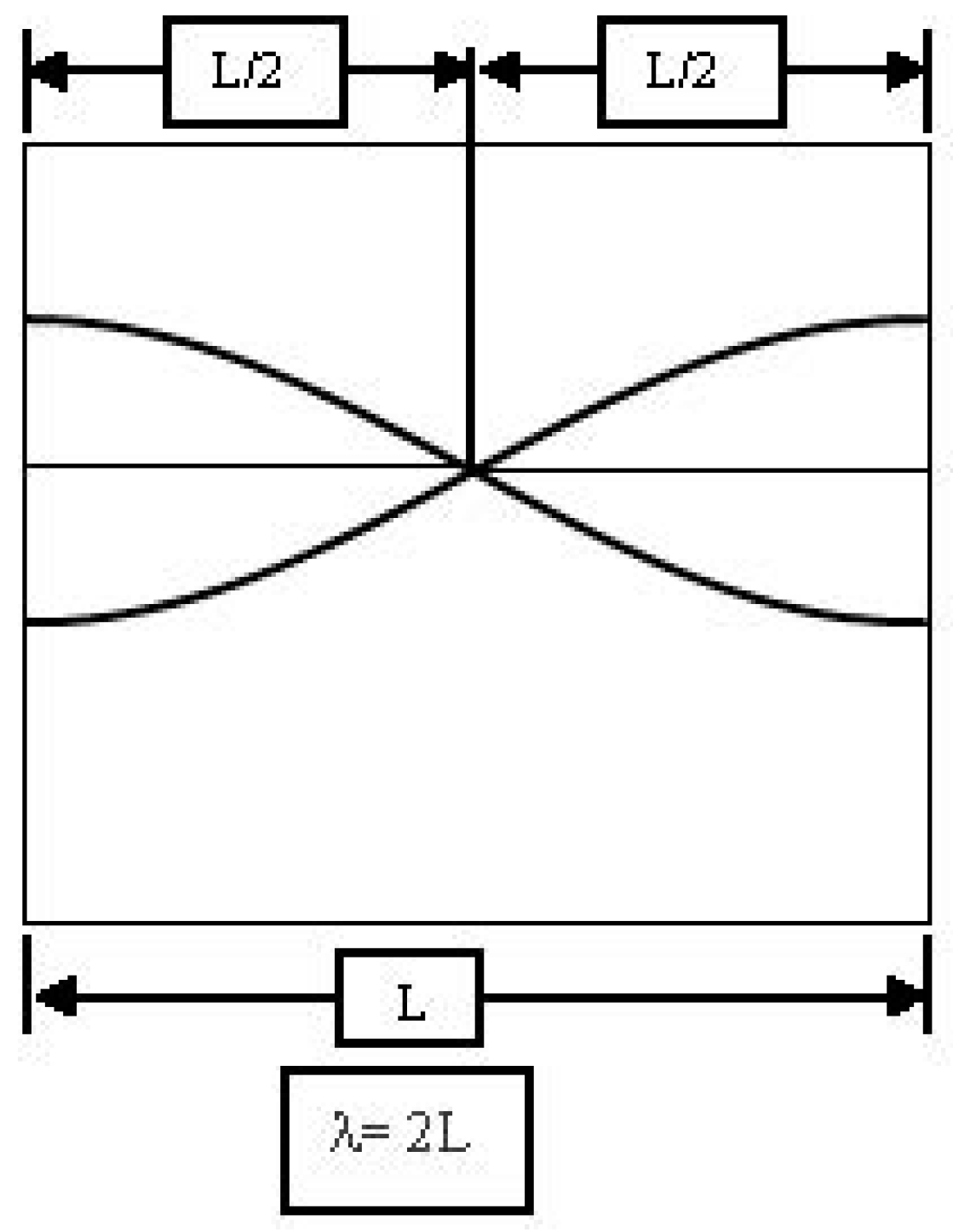 Energies 13 02625 g015