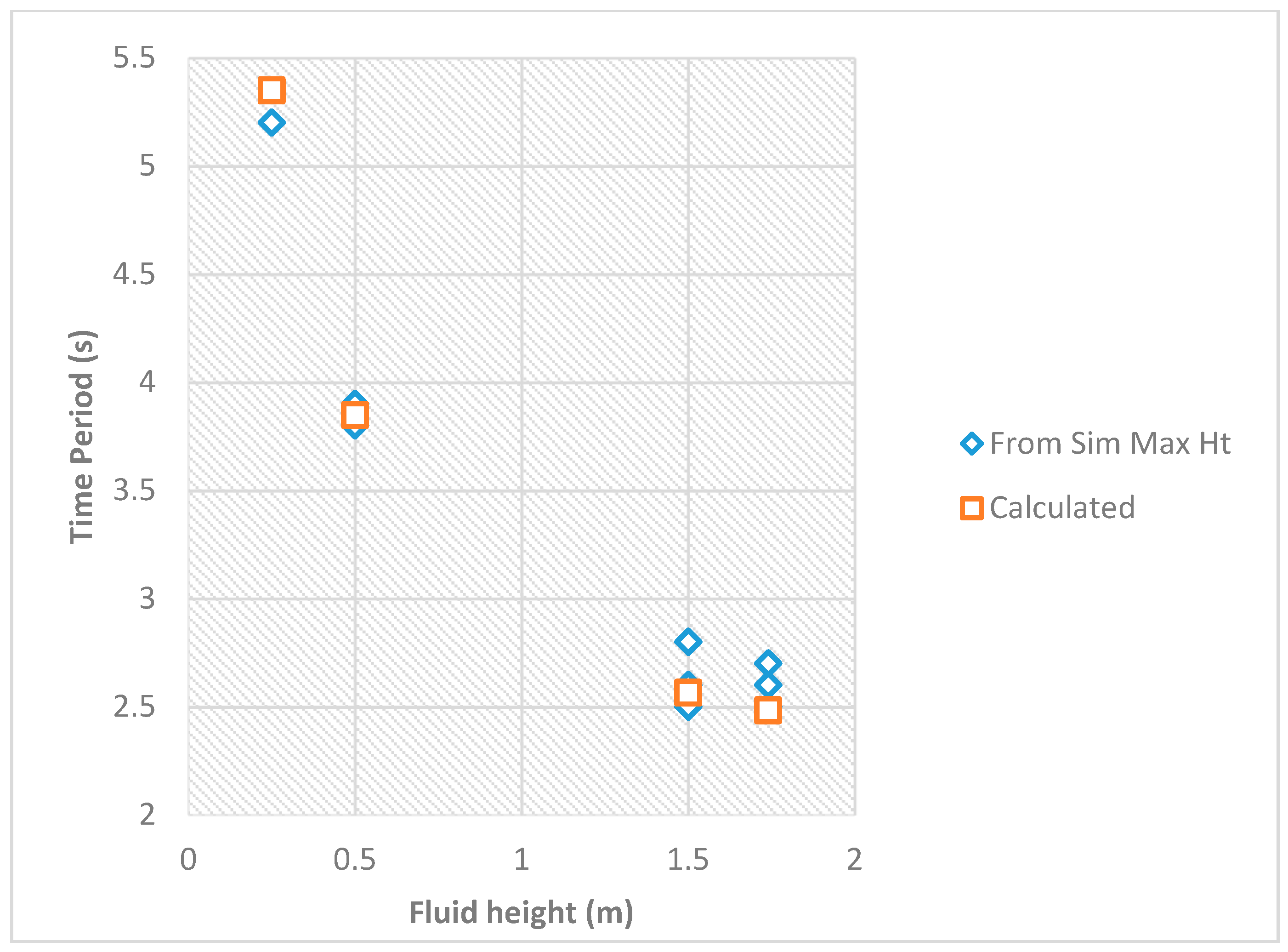 Energies 13 02625 g017
