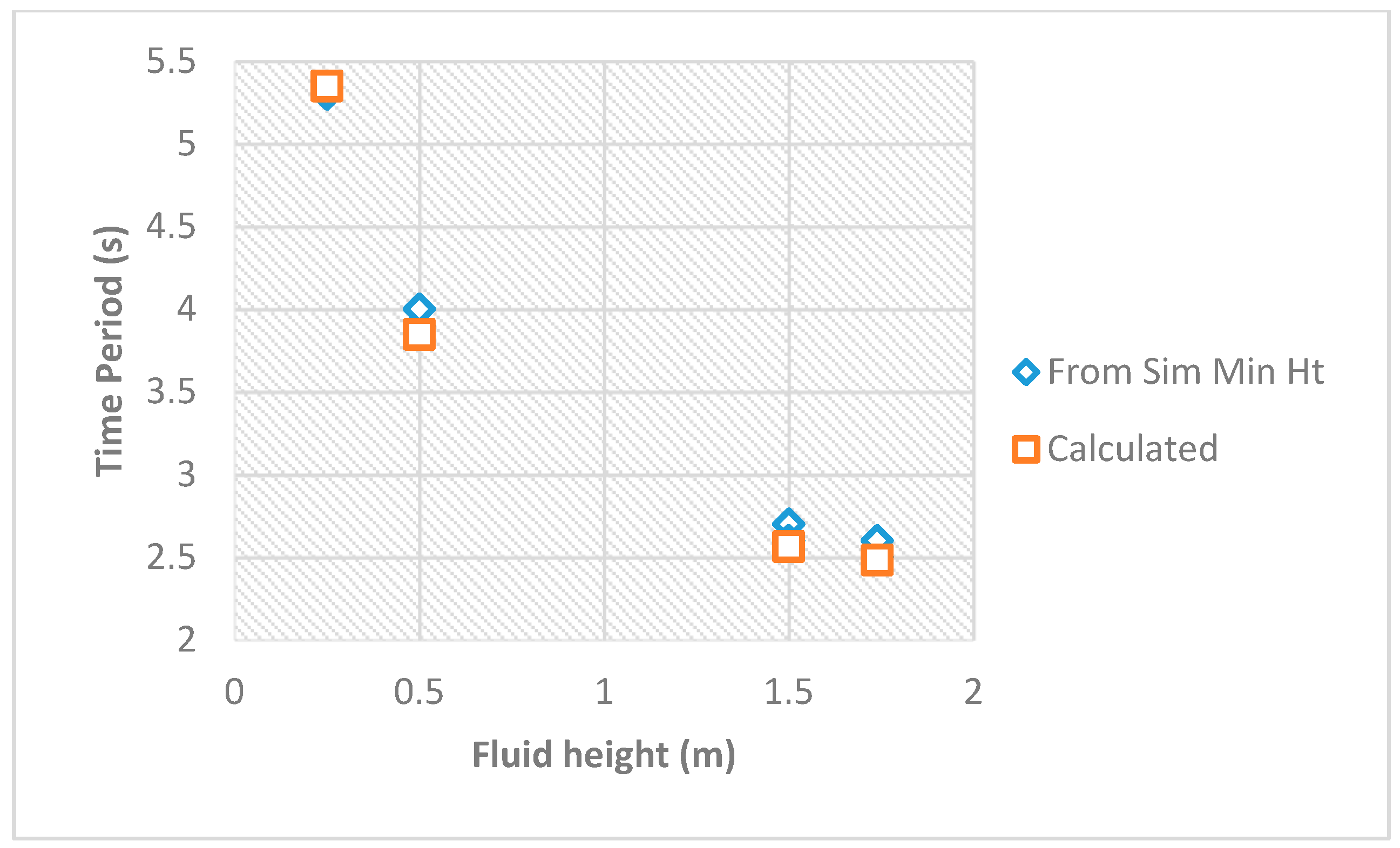 Energies 13 02625 g018