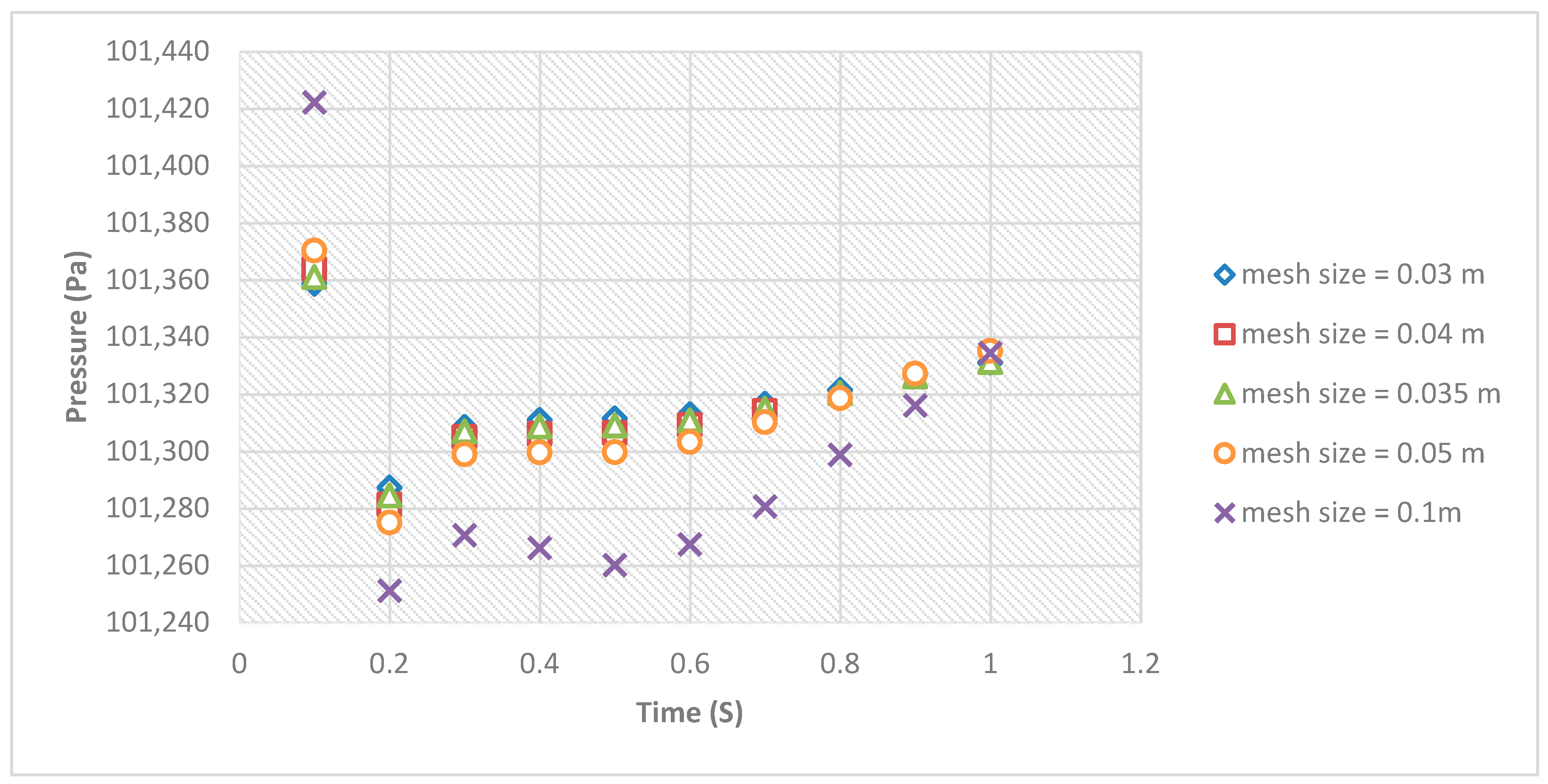 Energies 13 02625 g019