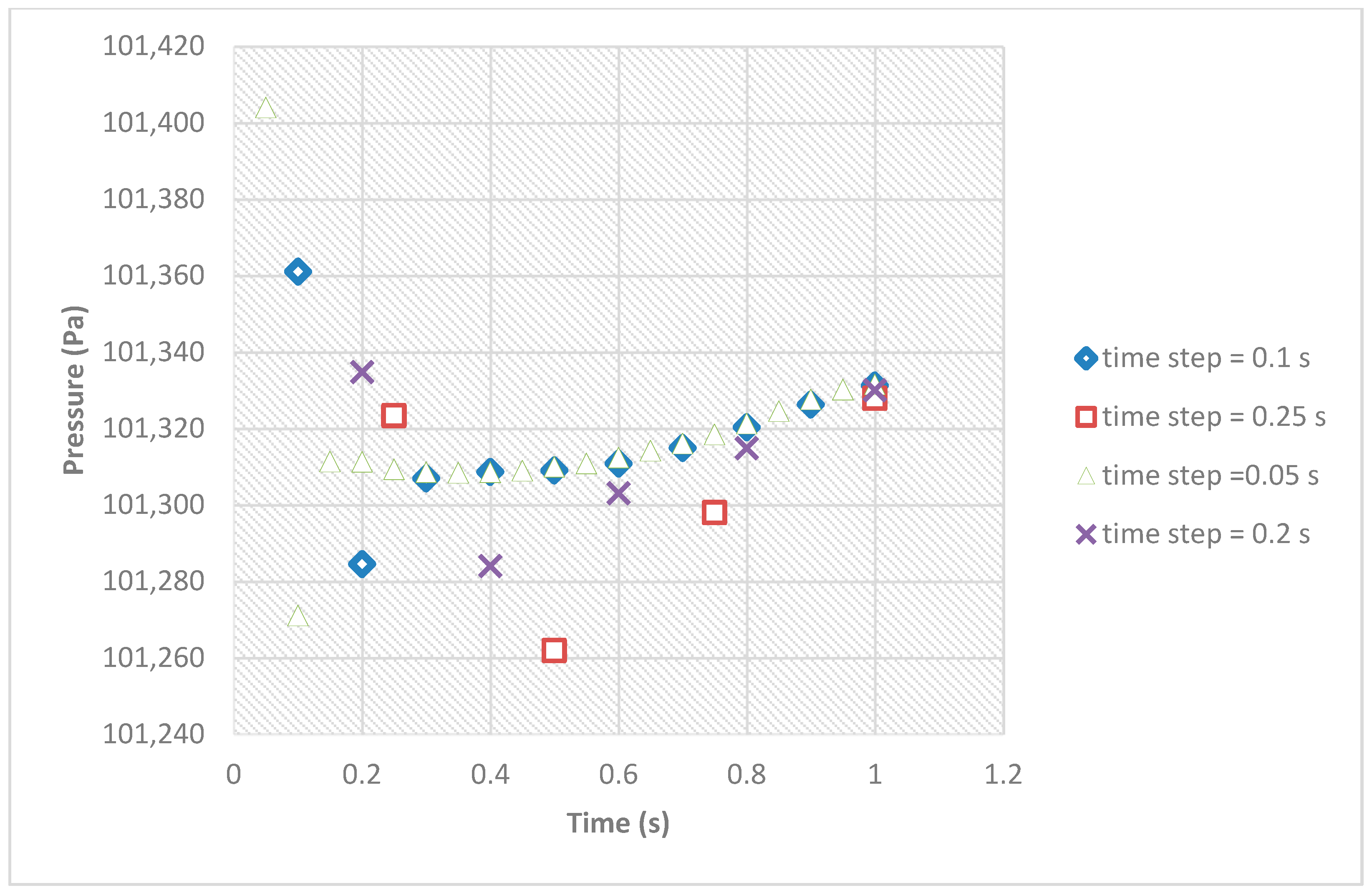 Energies 13 02625 g020