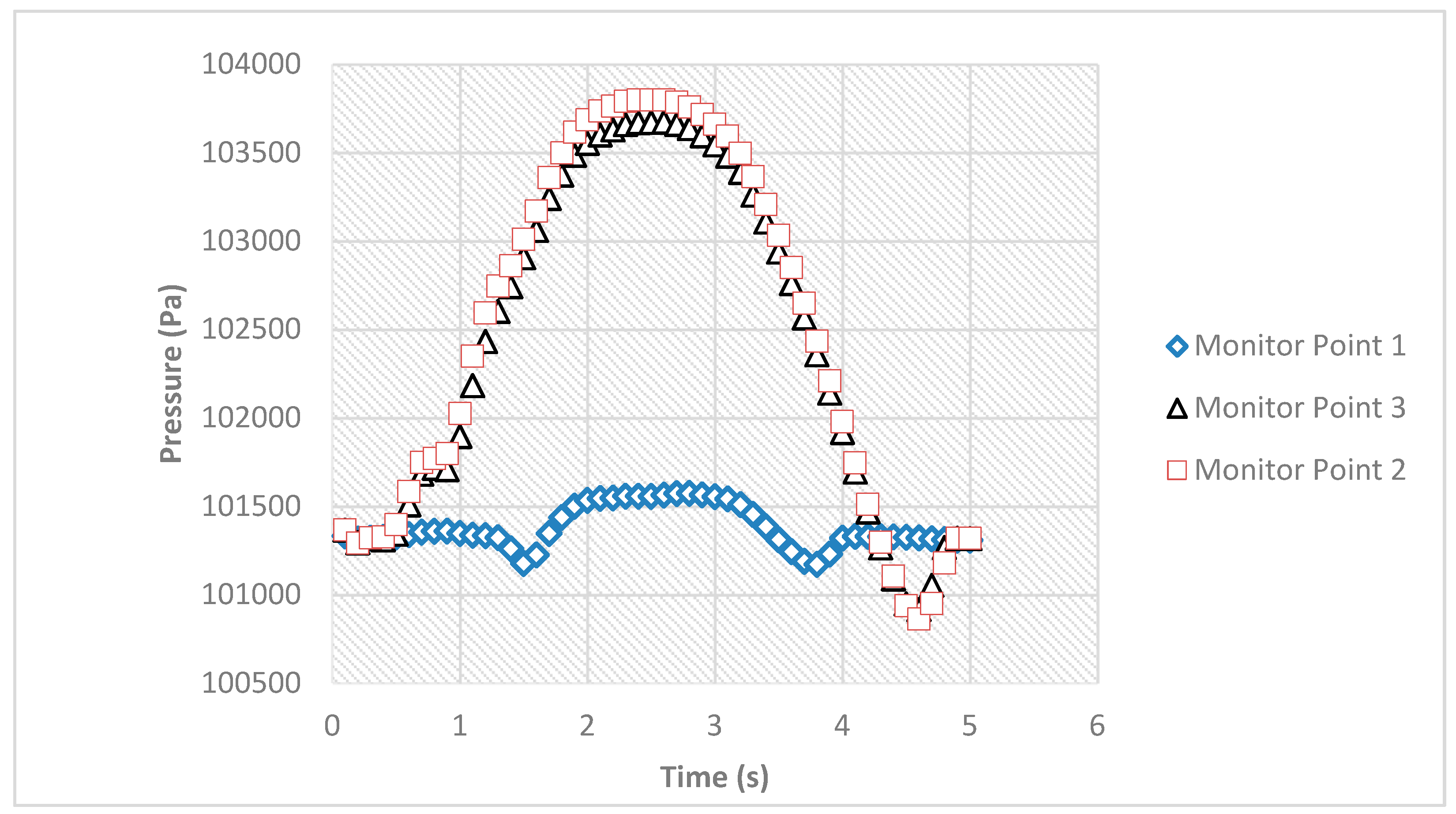 Energies 13 02625 g021