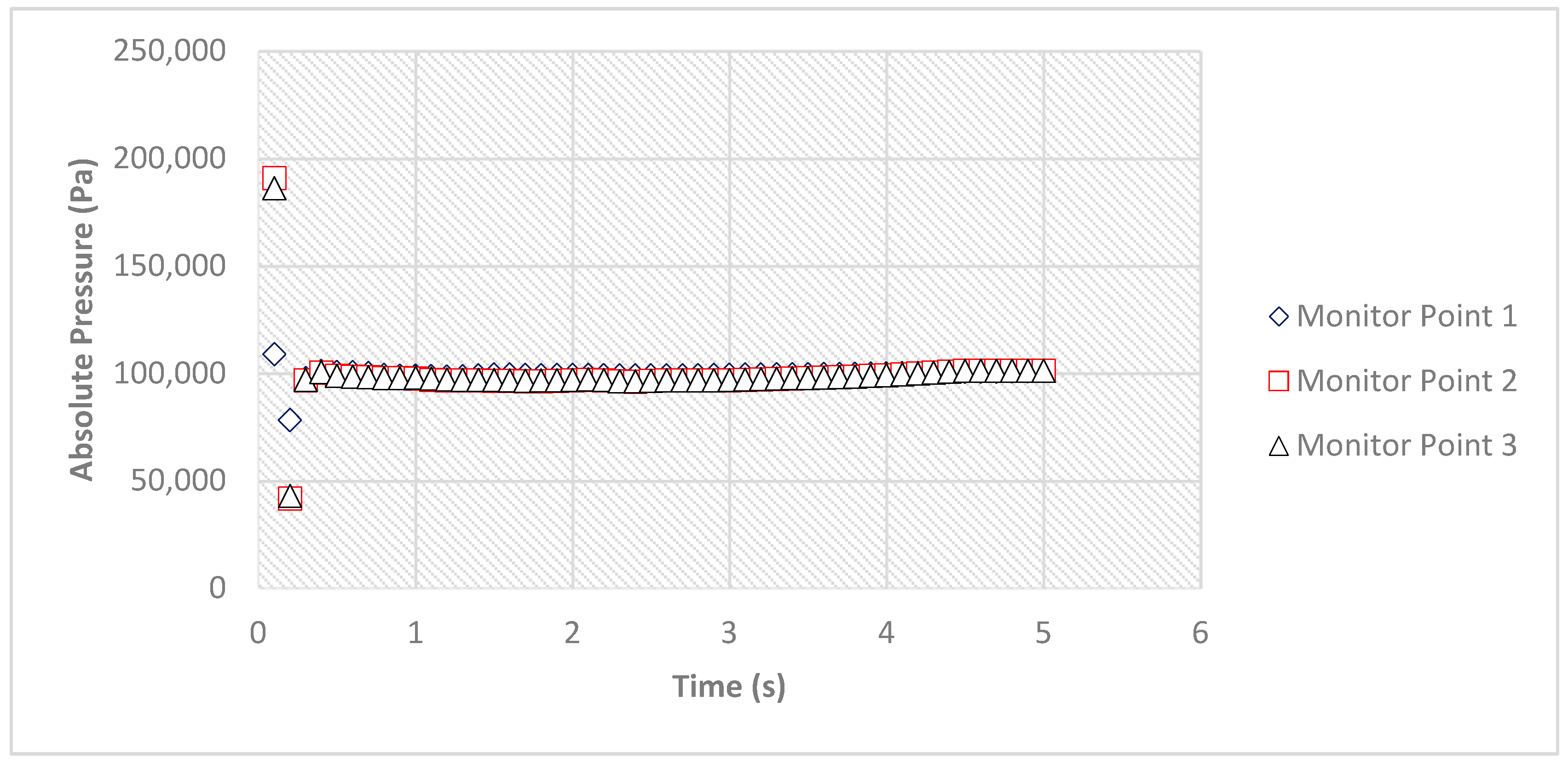 Energies 13 02625 g024