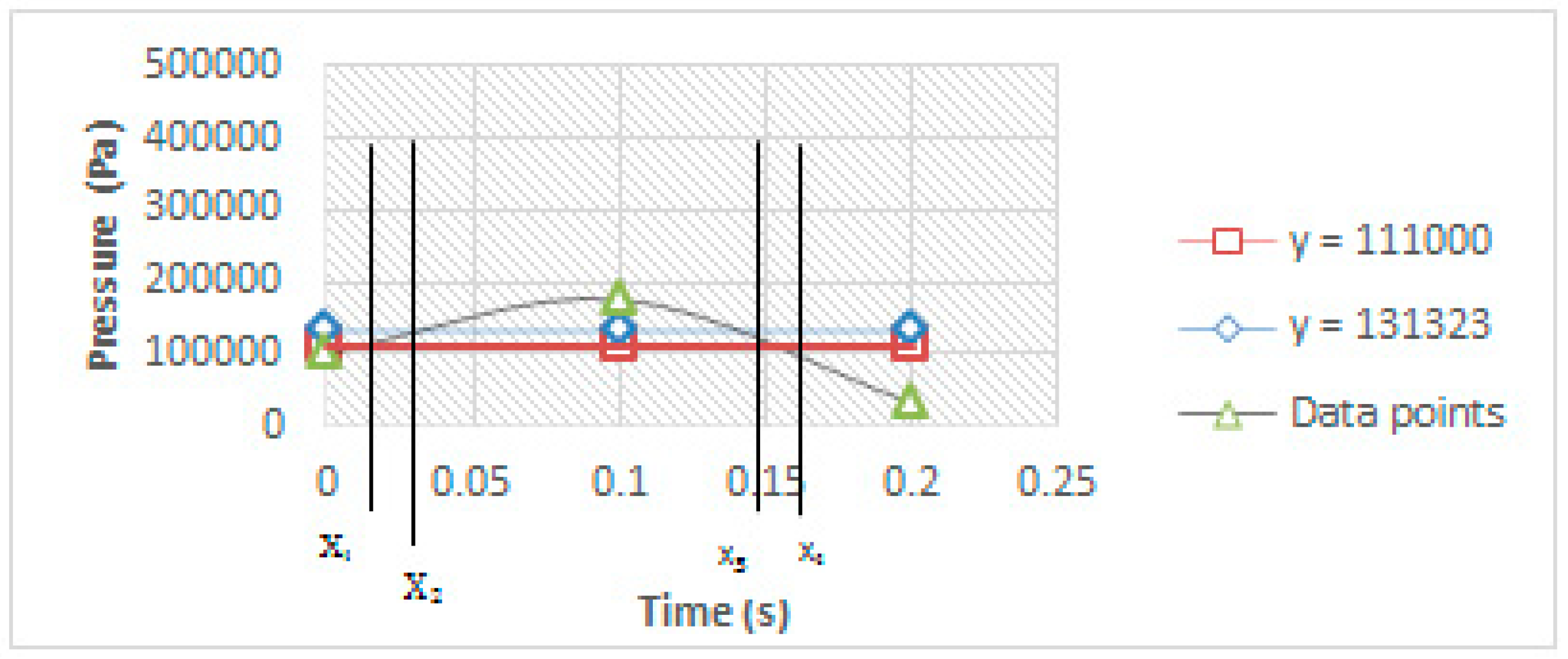 Energies 13 02625 g025