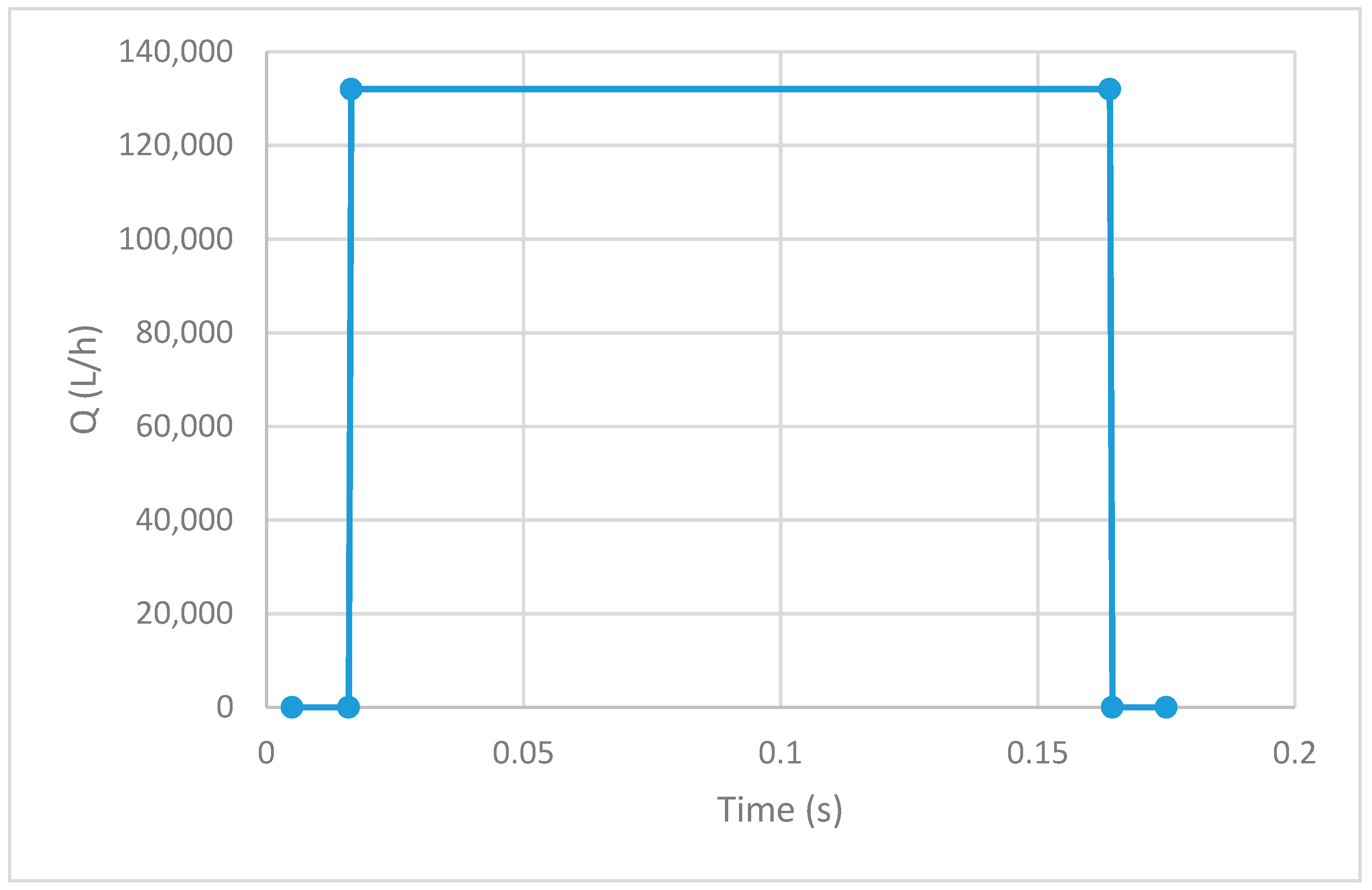 Energies 13 02625 g026