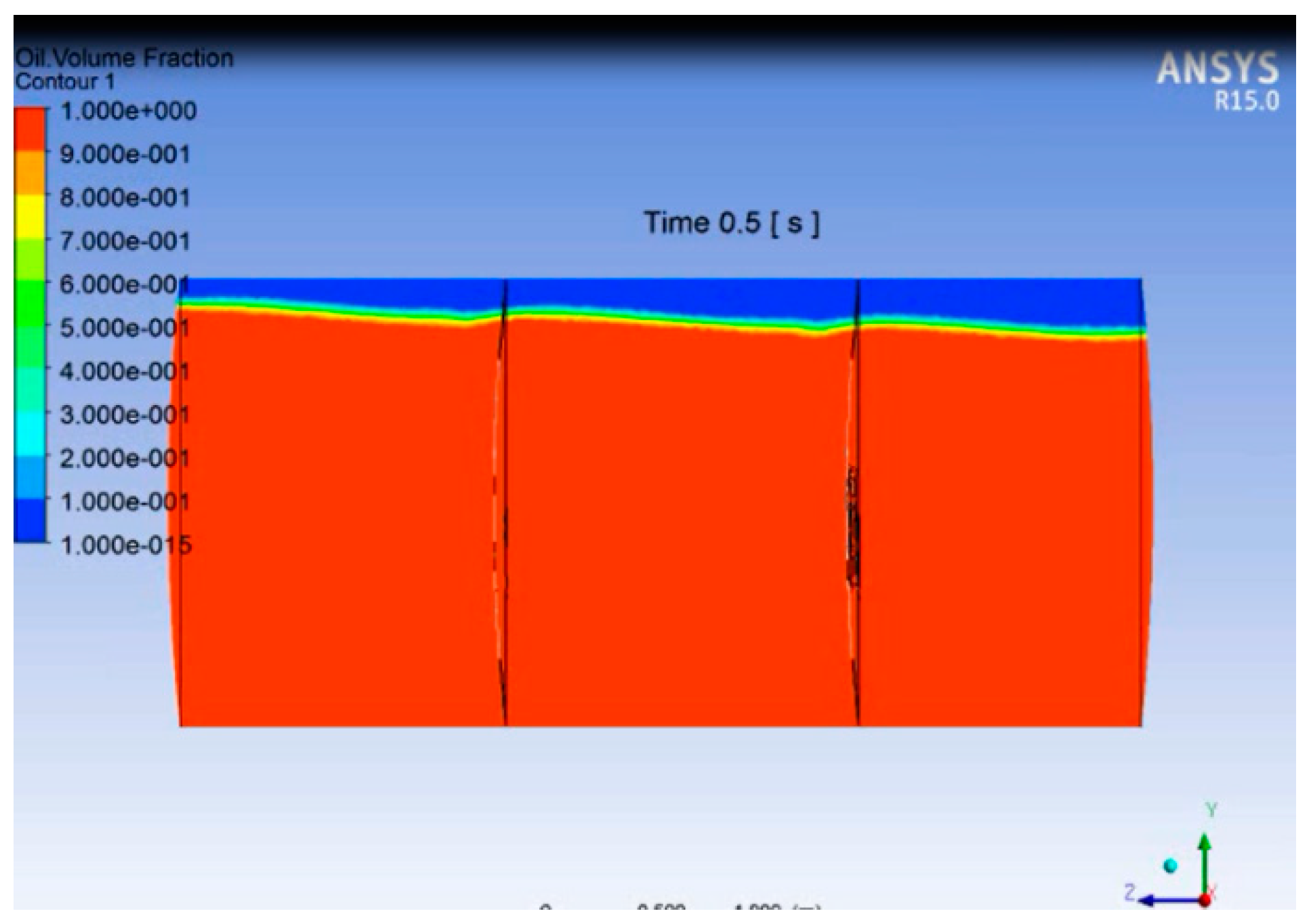 Energies 13 02625 g0a15