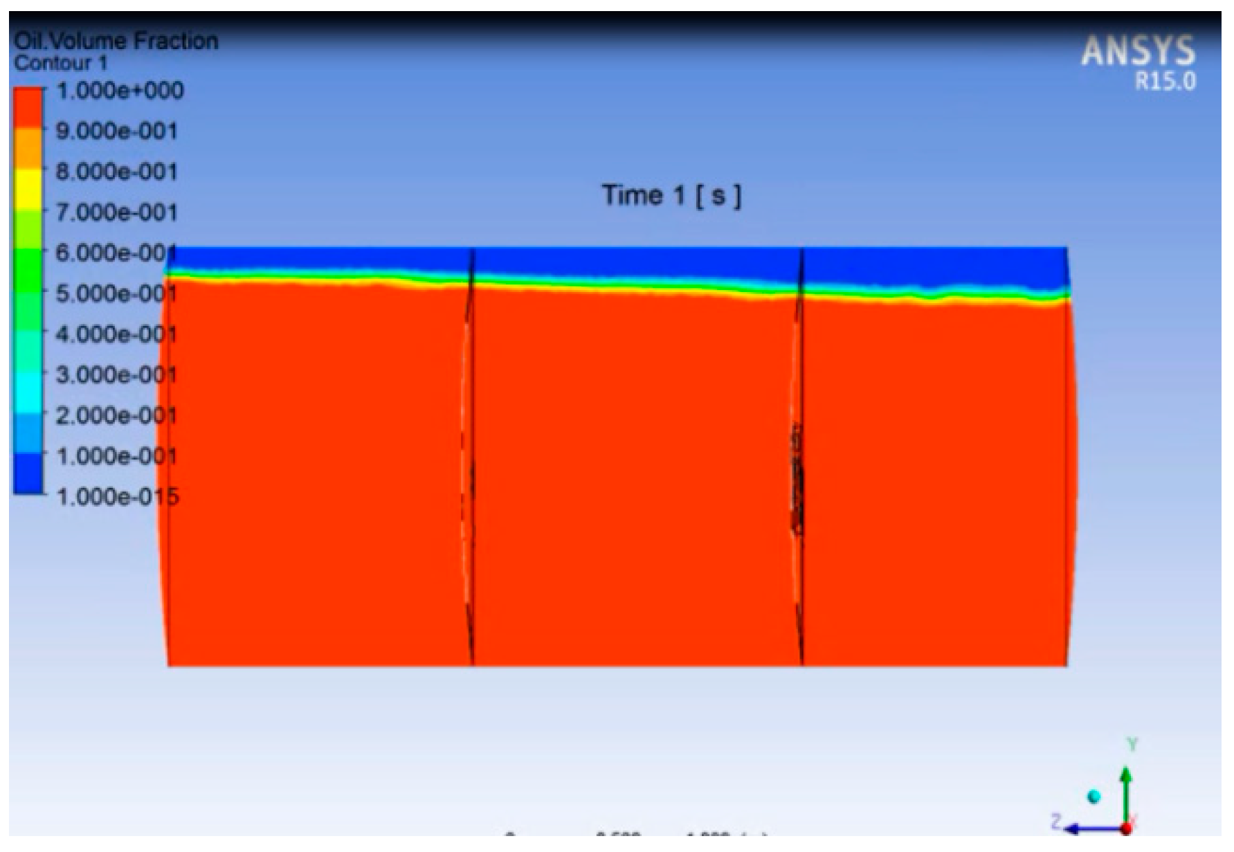 Energies 13 02625 g0a20
