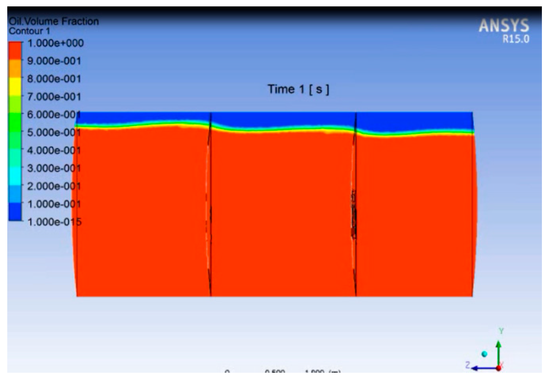 Energies 13 02625 g0a22
