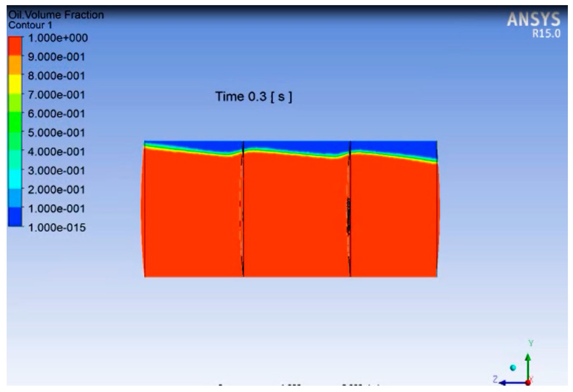 Energies 13 02625 g0a23
