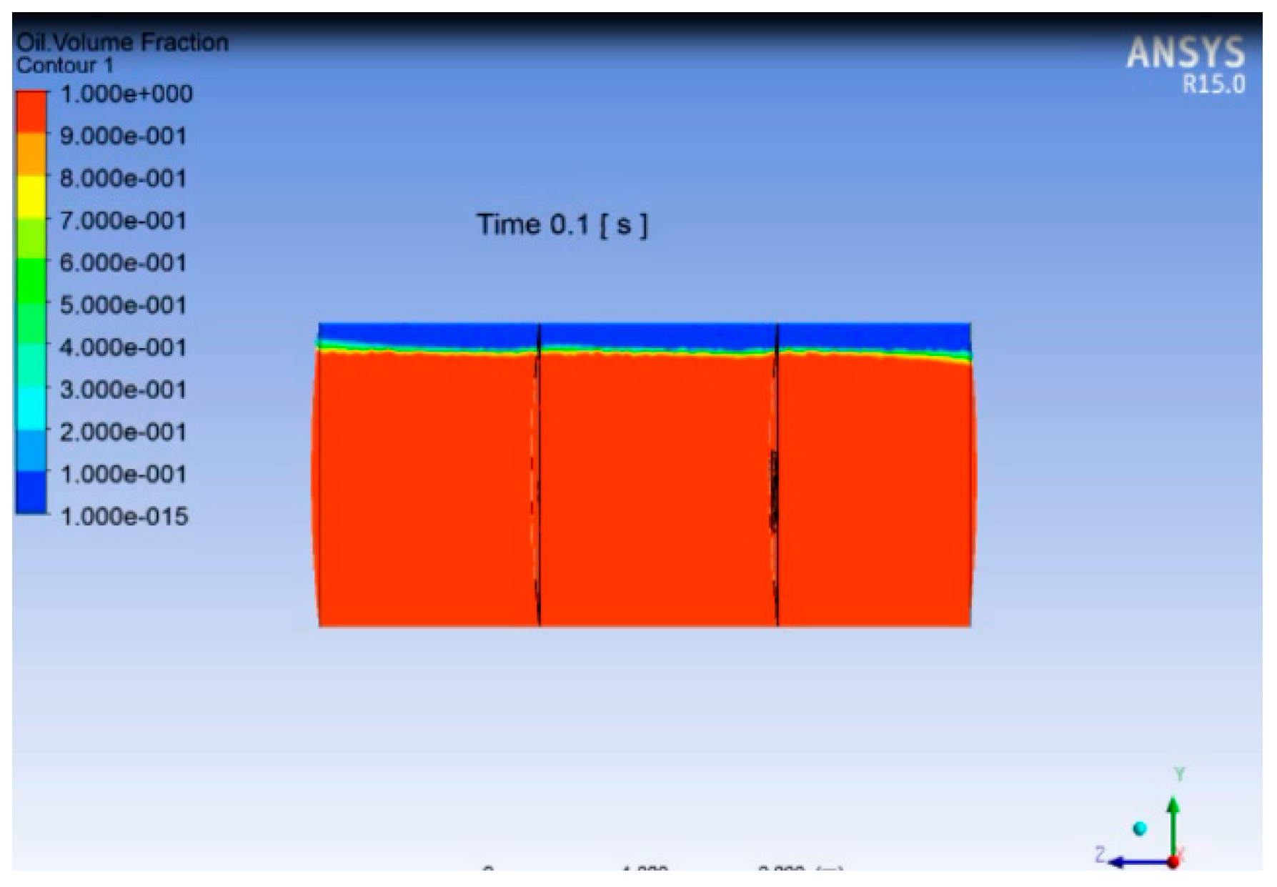 Energies 13 02625 g0a27