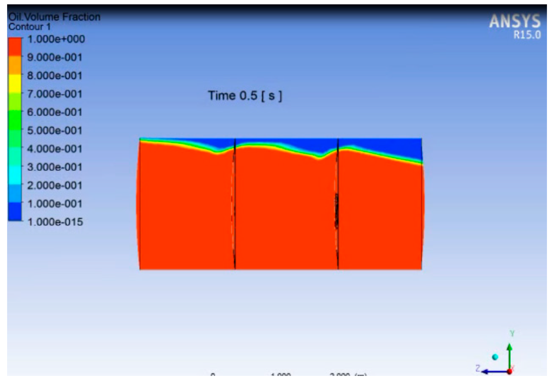 Energies 13 02625 g0a28