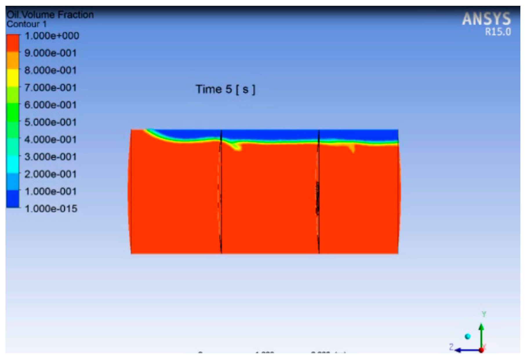 Energies 13 02625 g0a30