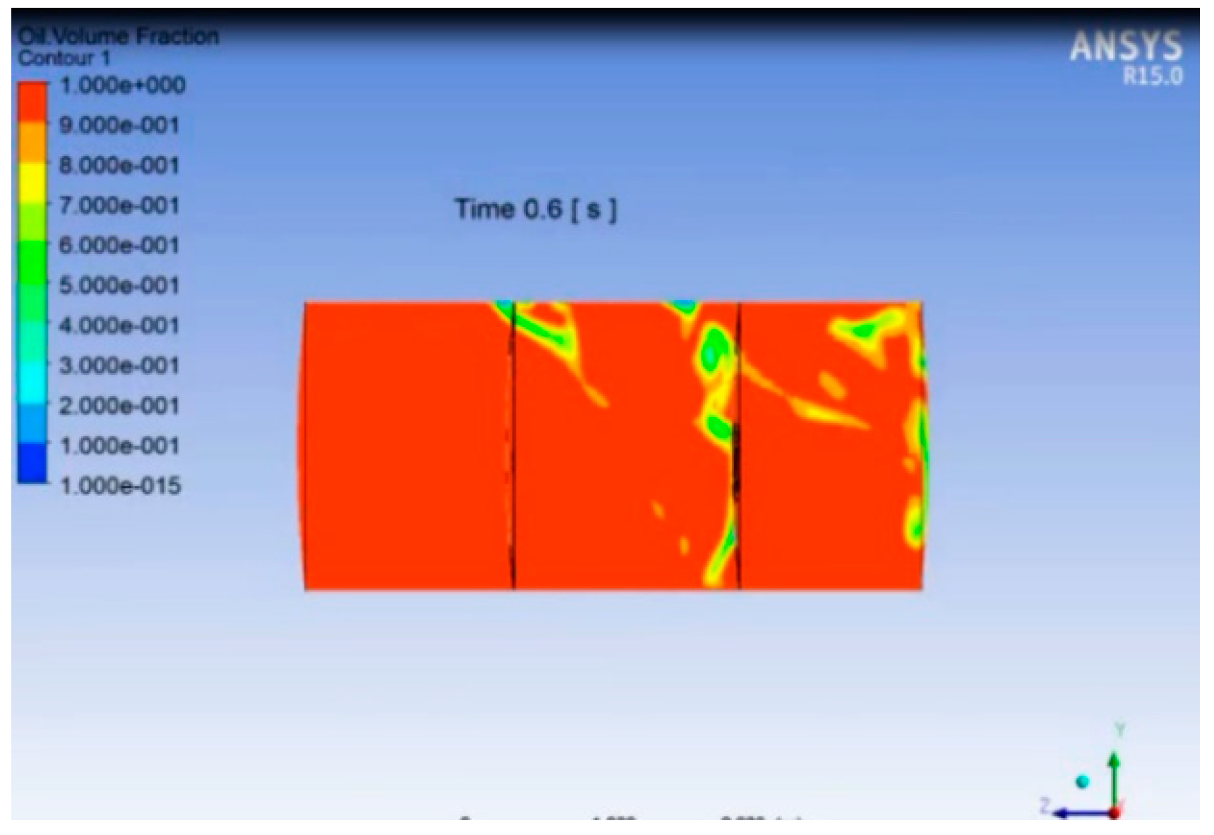 Energies 13 02625 g0a32