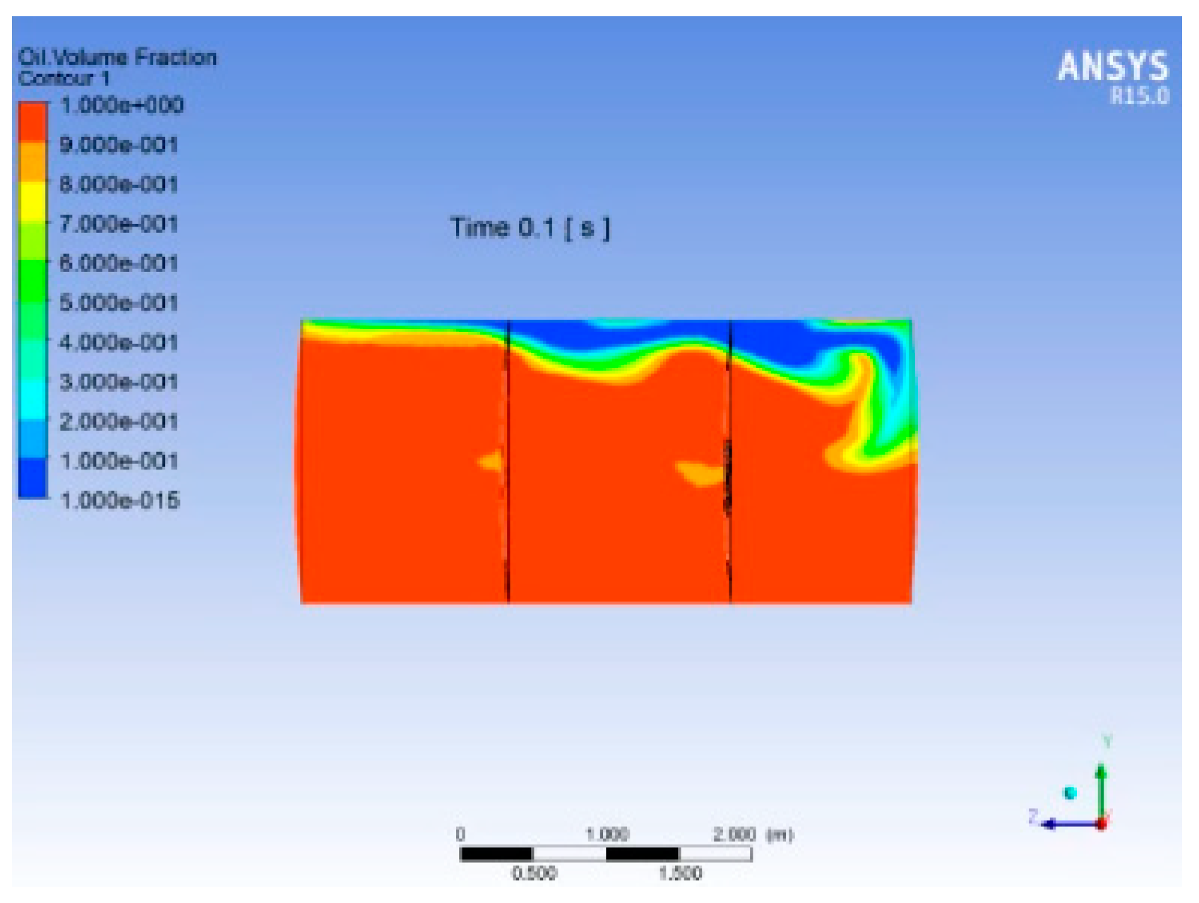 Energies 13 02625 g0a35