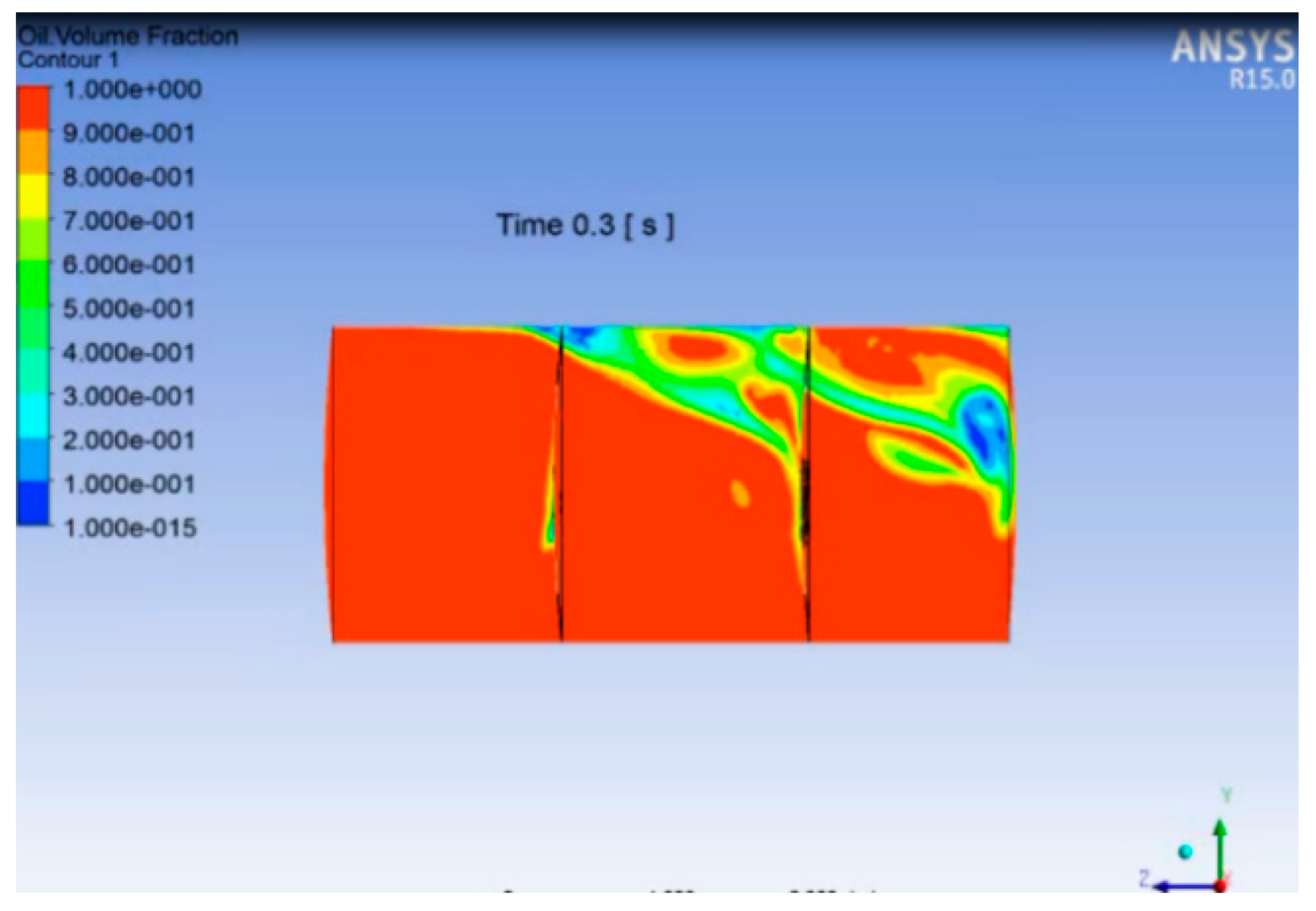 Energies 13 02625 g0a36