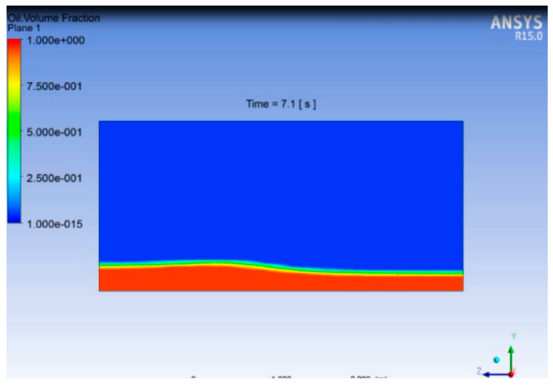 Energies 13 02625 g0a4