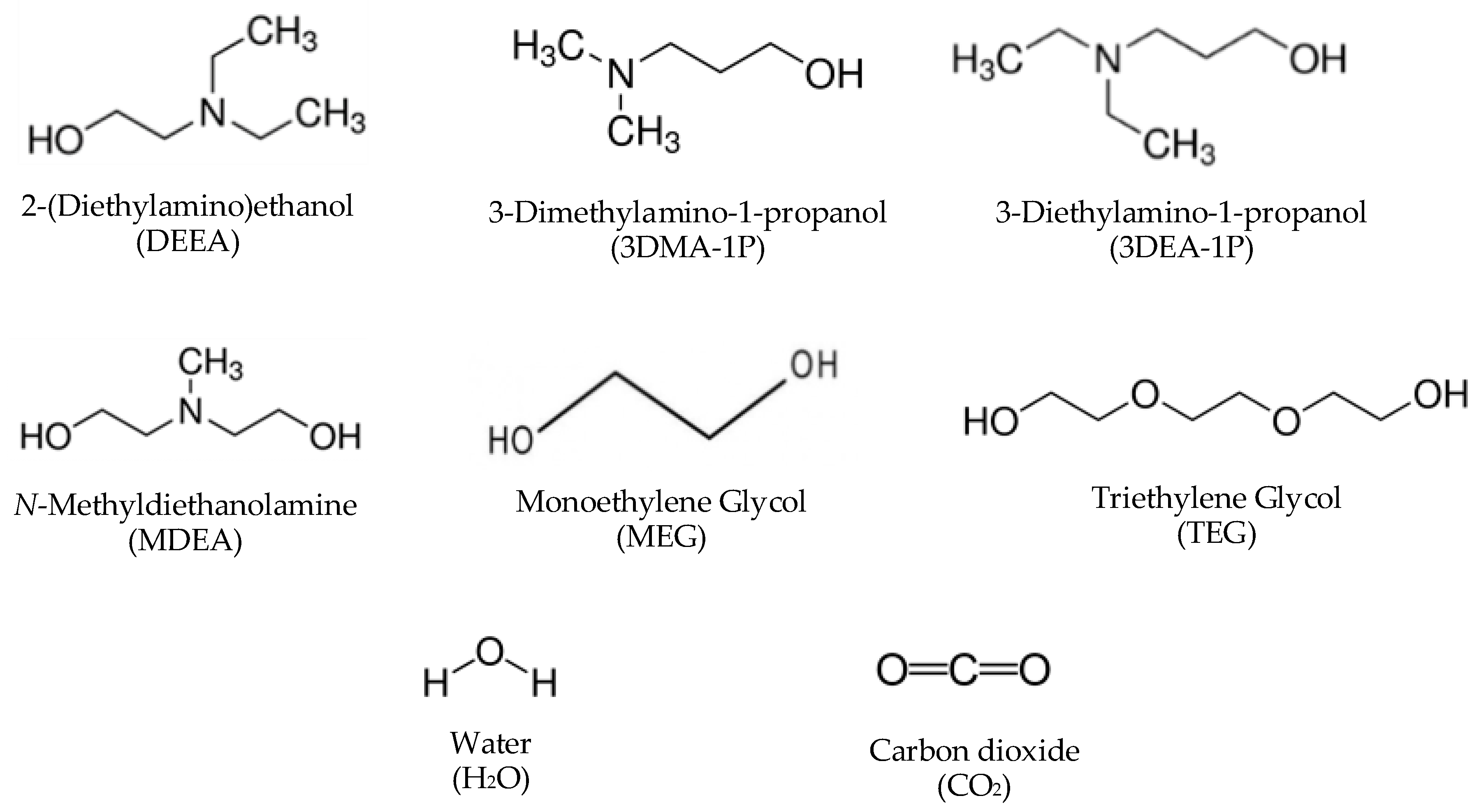 Energies 13 02626 g001