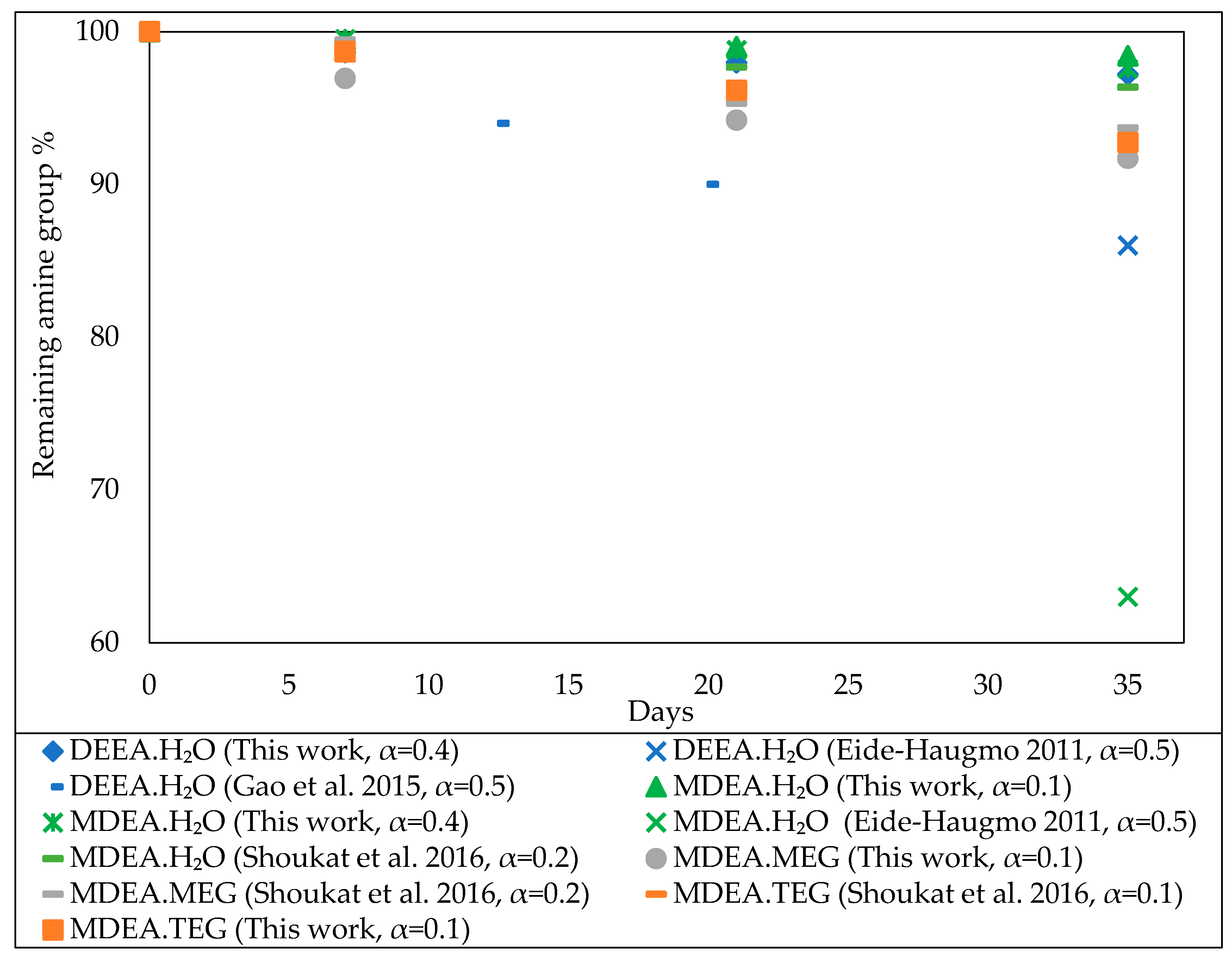 Energies 13 02626 g002